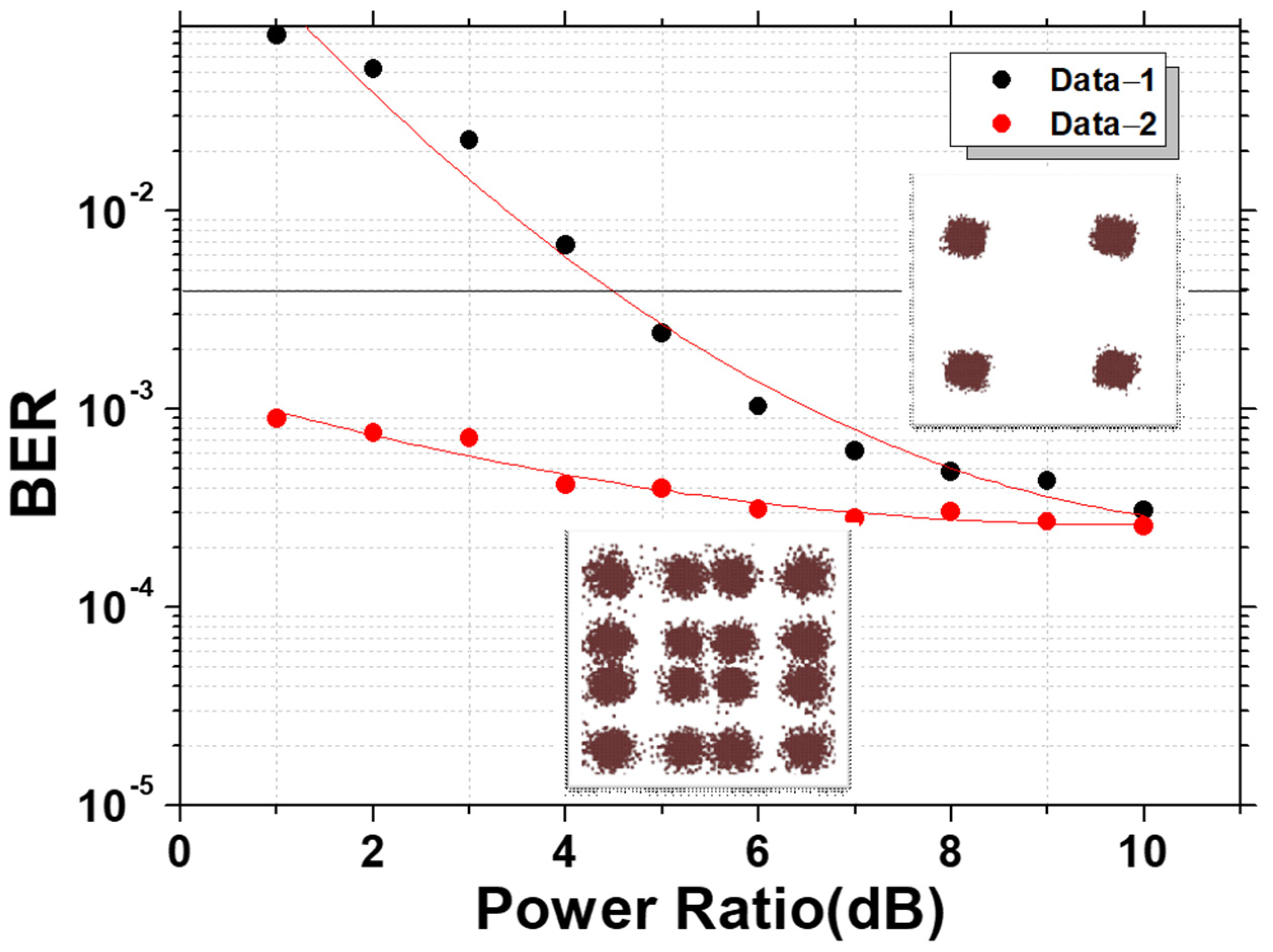 Photonics 08 00500 g004