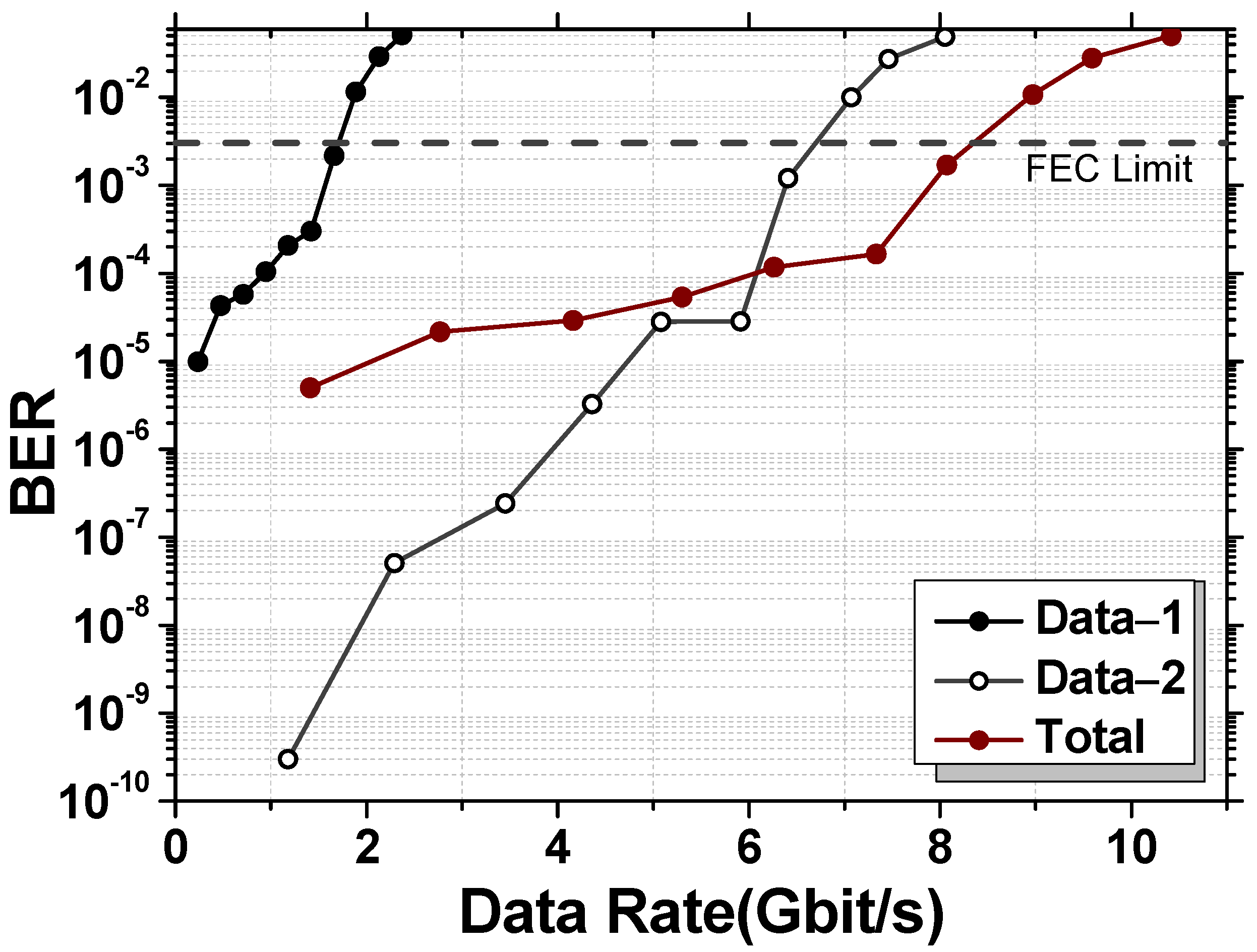 Photonics 08 00500 g005