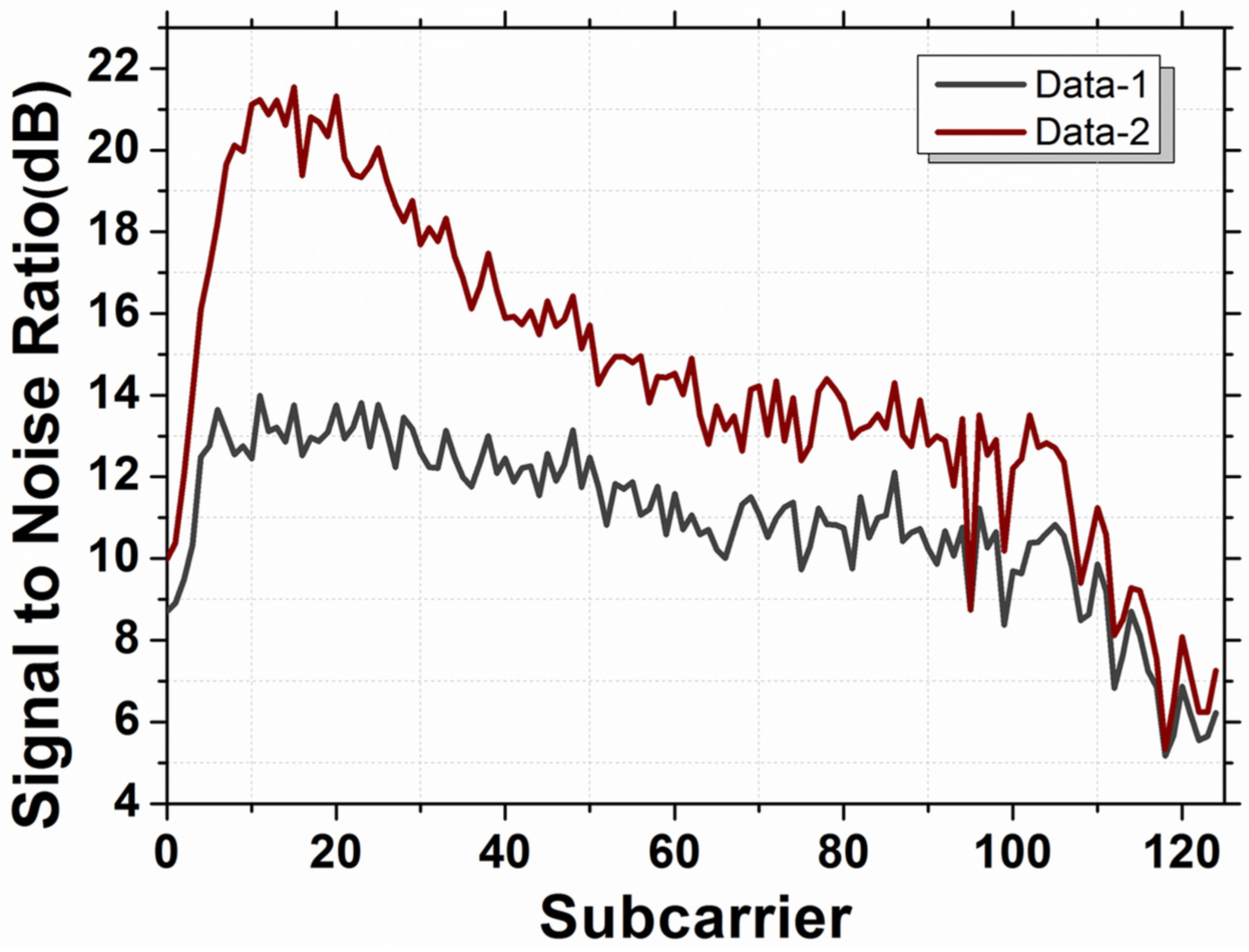 Photonics 08 00500 g006