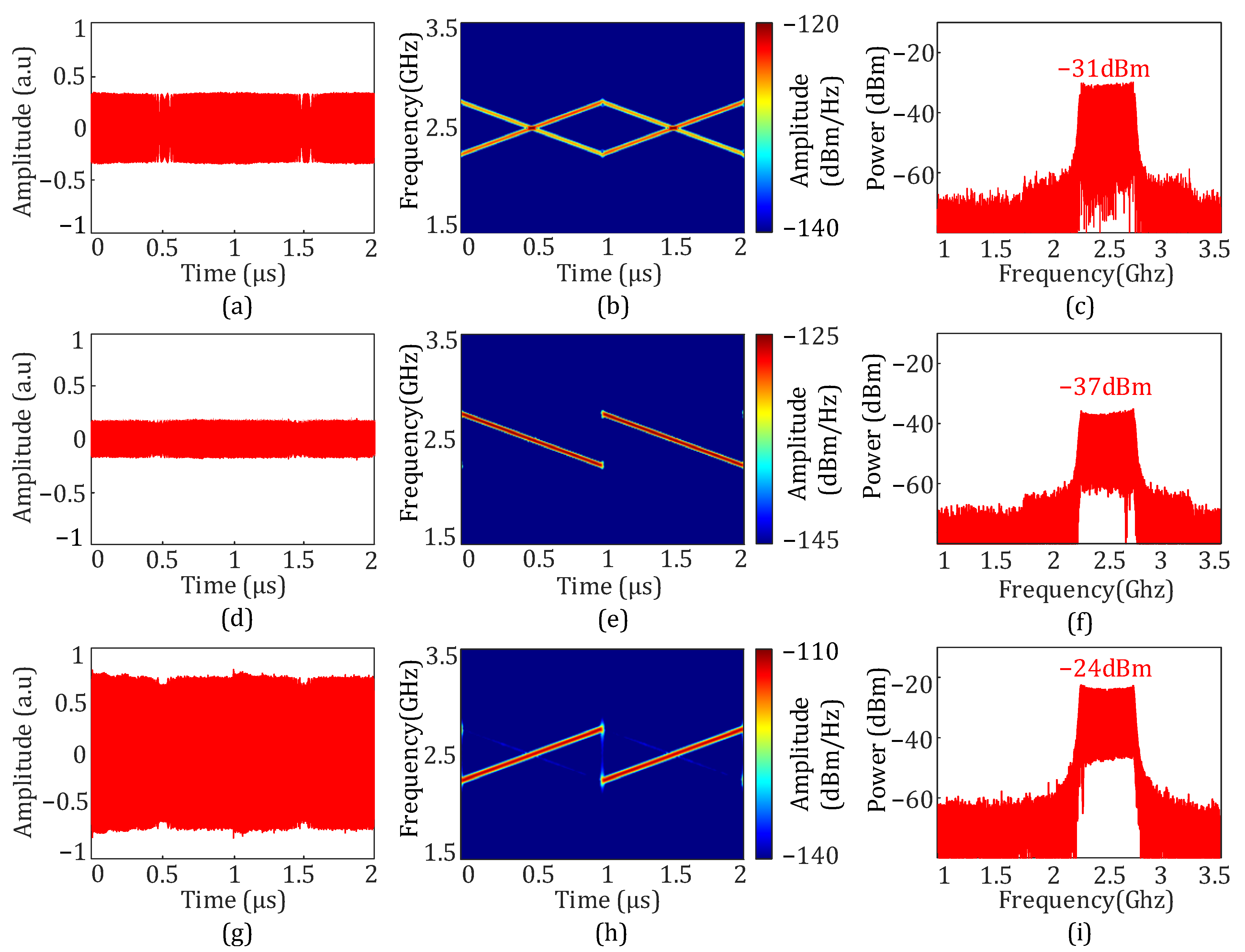 Photonics 08 00501 g003