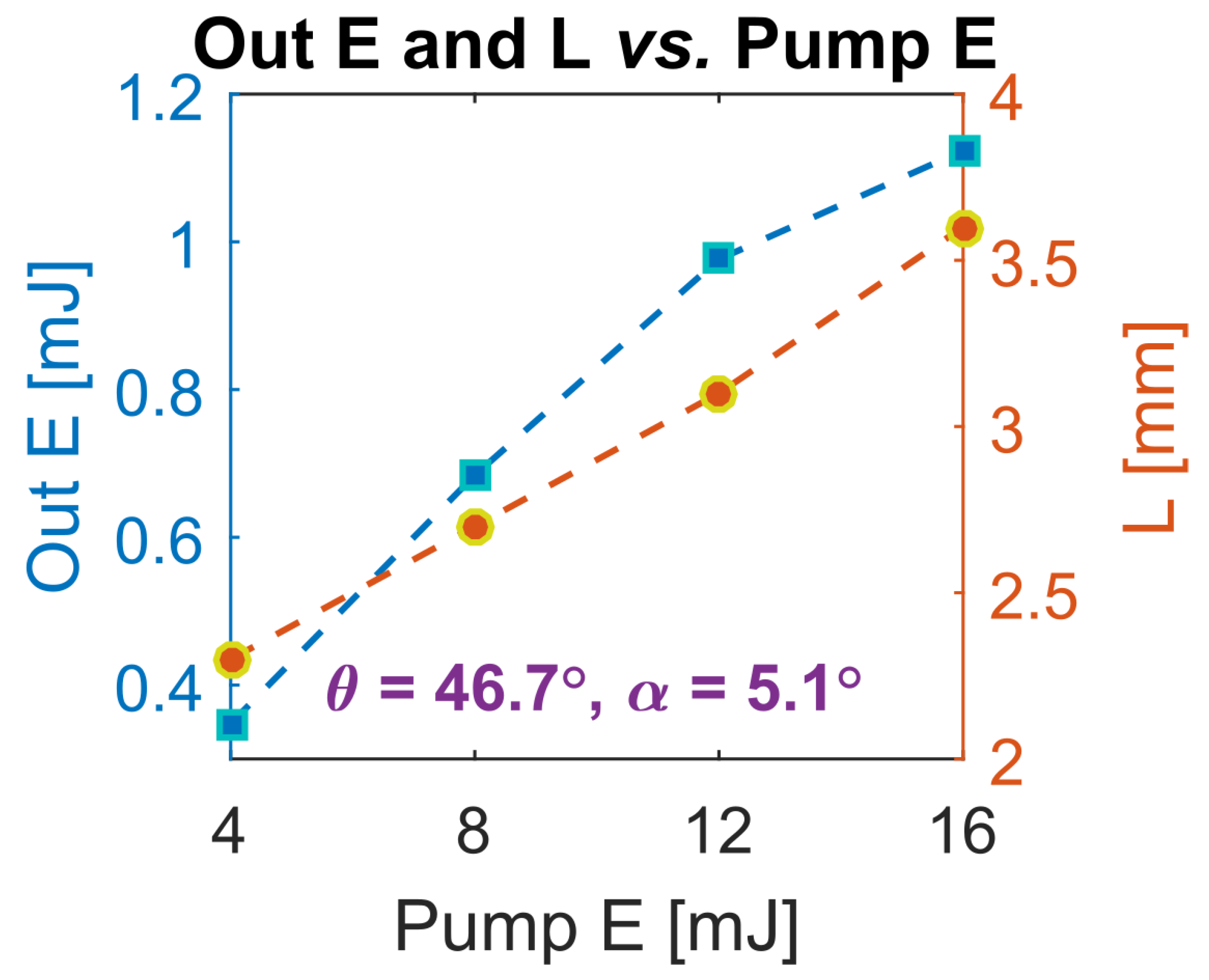 Photonics 08 00503 g007