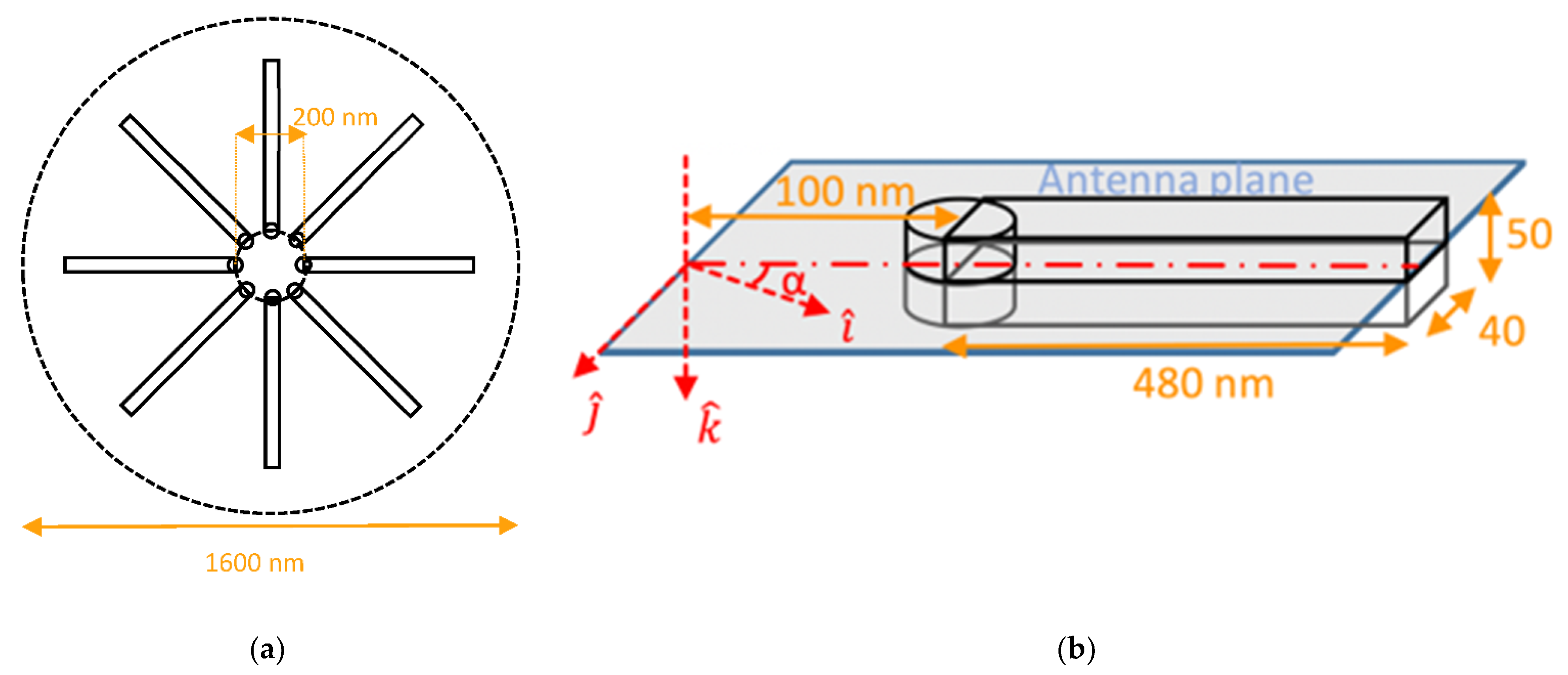 Photonics 08 00504 g003
