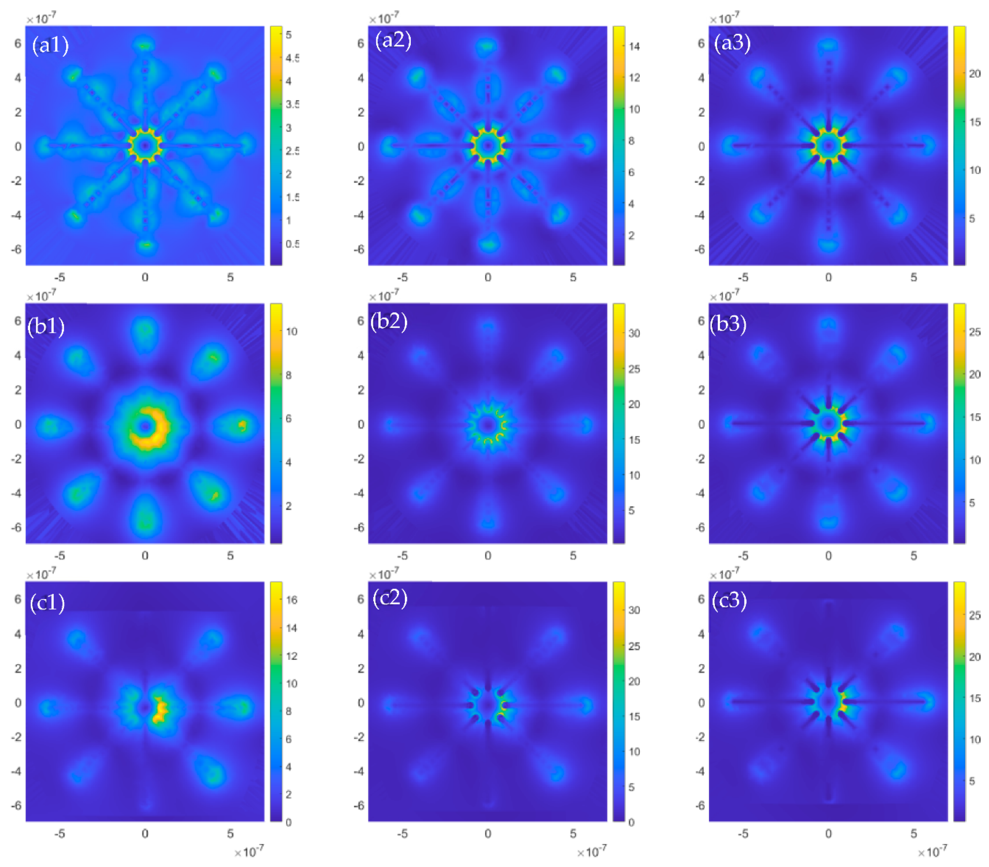 Photonics 08 00504 g007