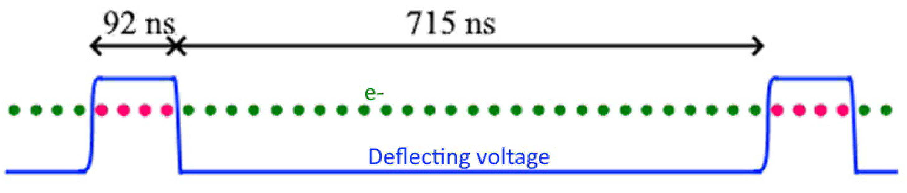 Photonics 08 00507 g001
