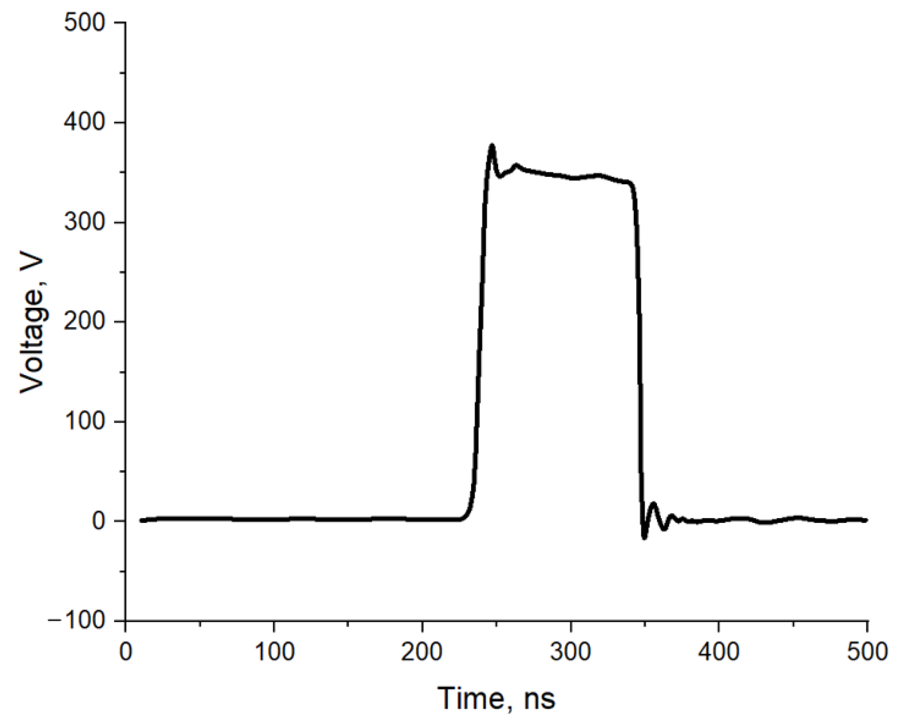 Photonics 08 00507 g011