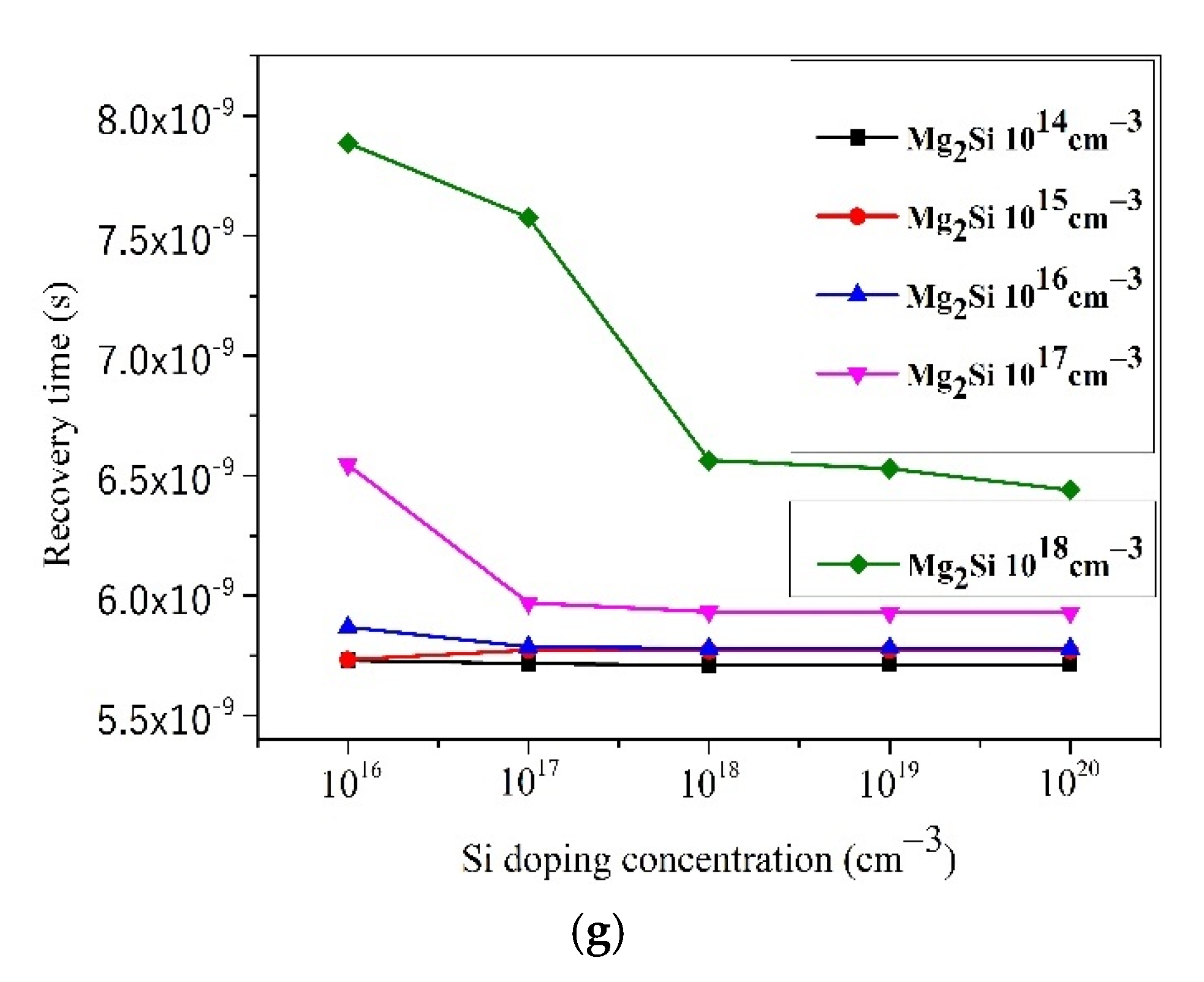 Photonics 08 00509 g011b