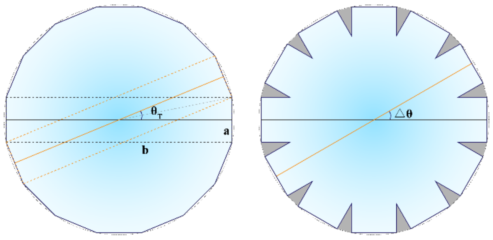 Photonics 08 00522 g005