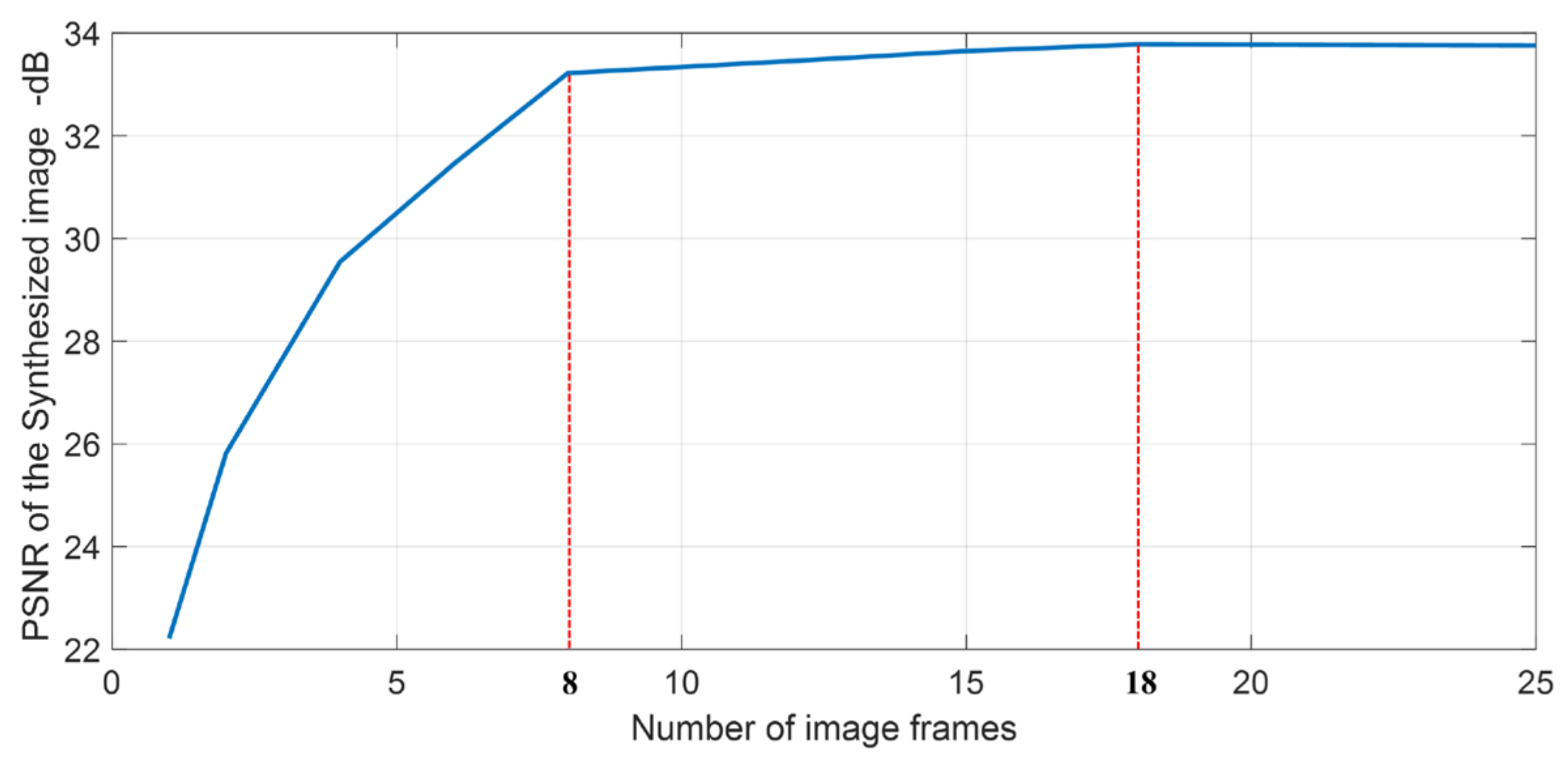 Photonics 08 00522 g011