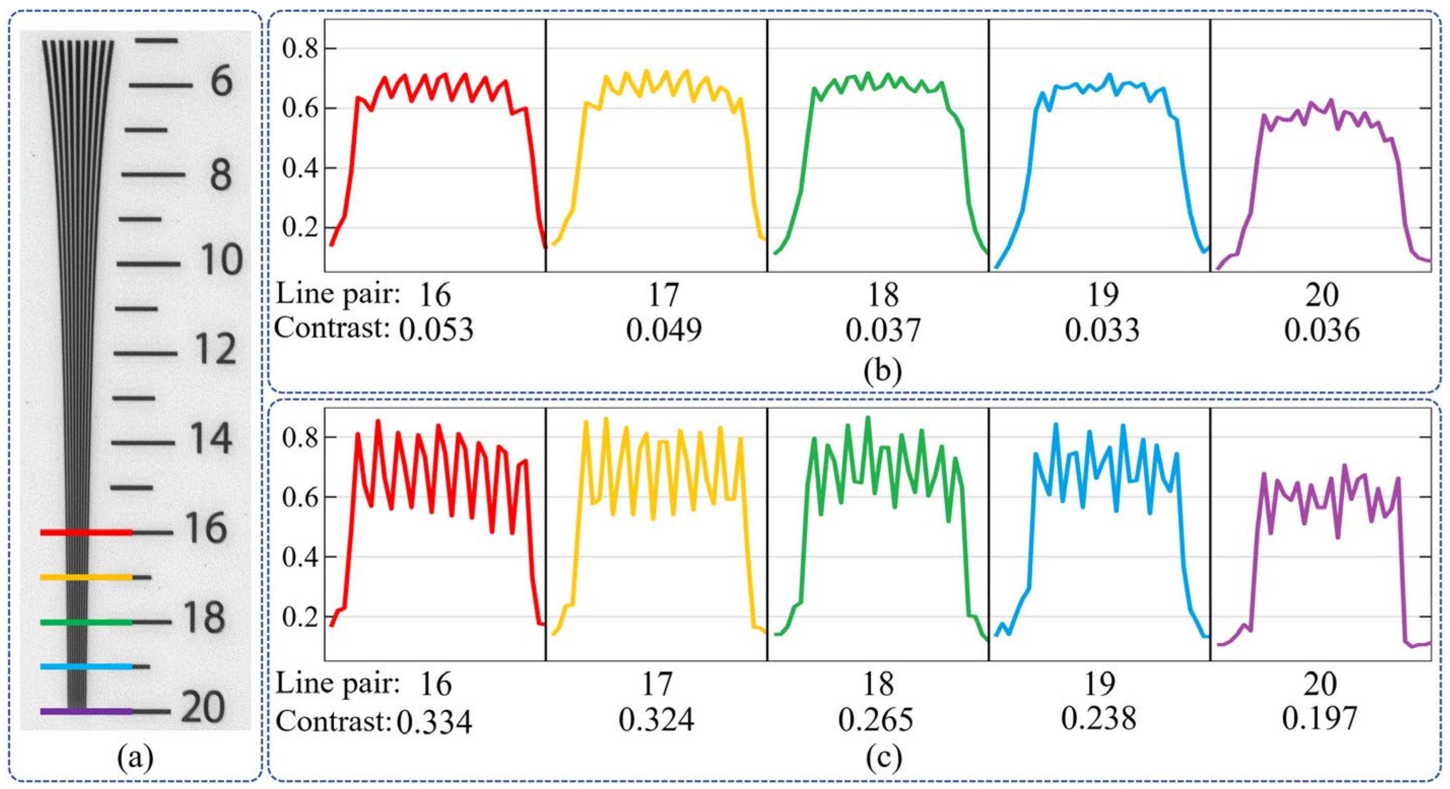 Photonics 08 00522 g016