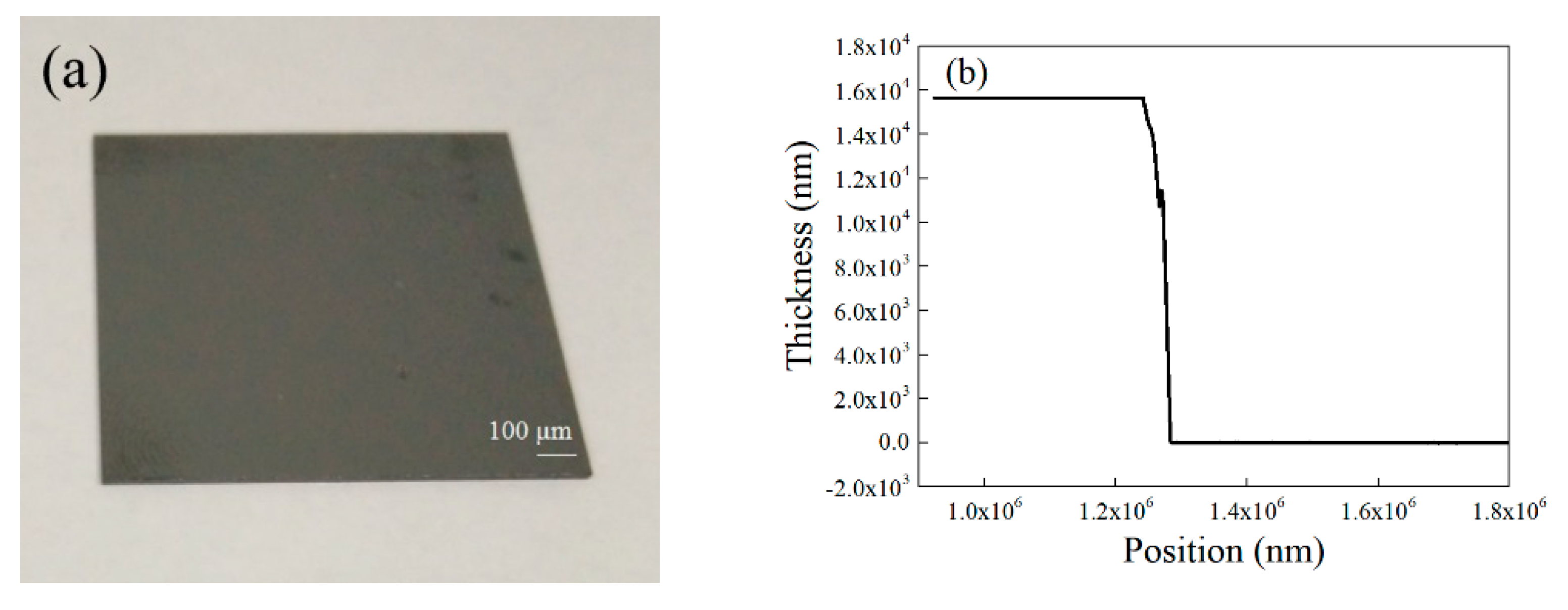 Photonics 08 00528 g001 Photonics 08 00528 g001