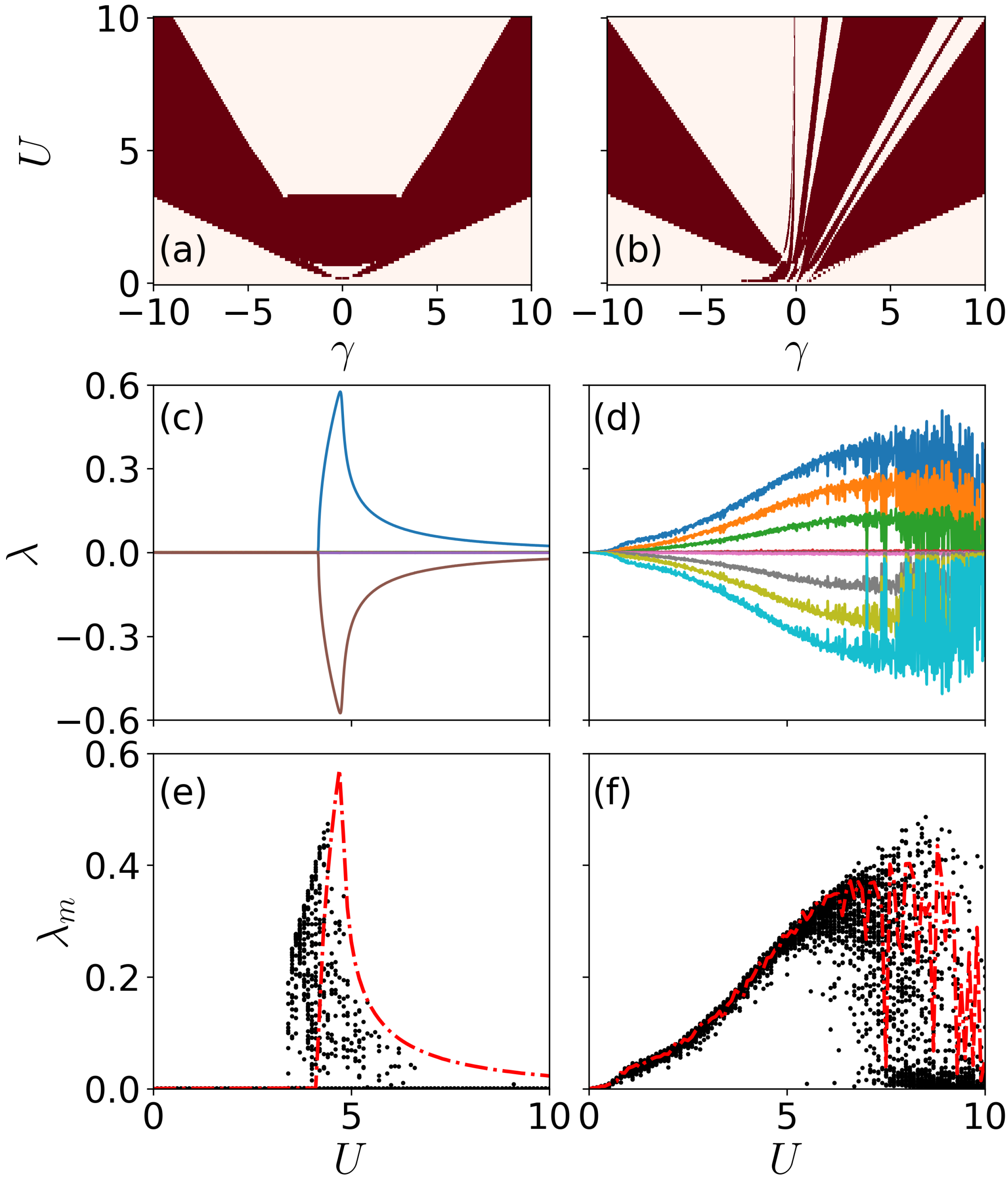 Photonics 08 00554 g005 Photonics 08 00554 g005