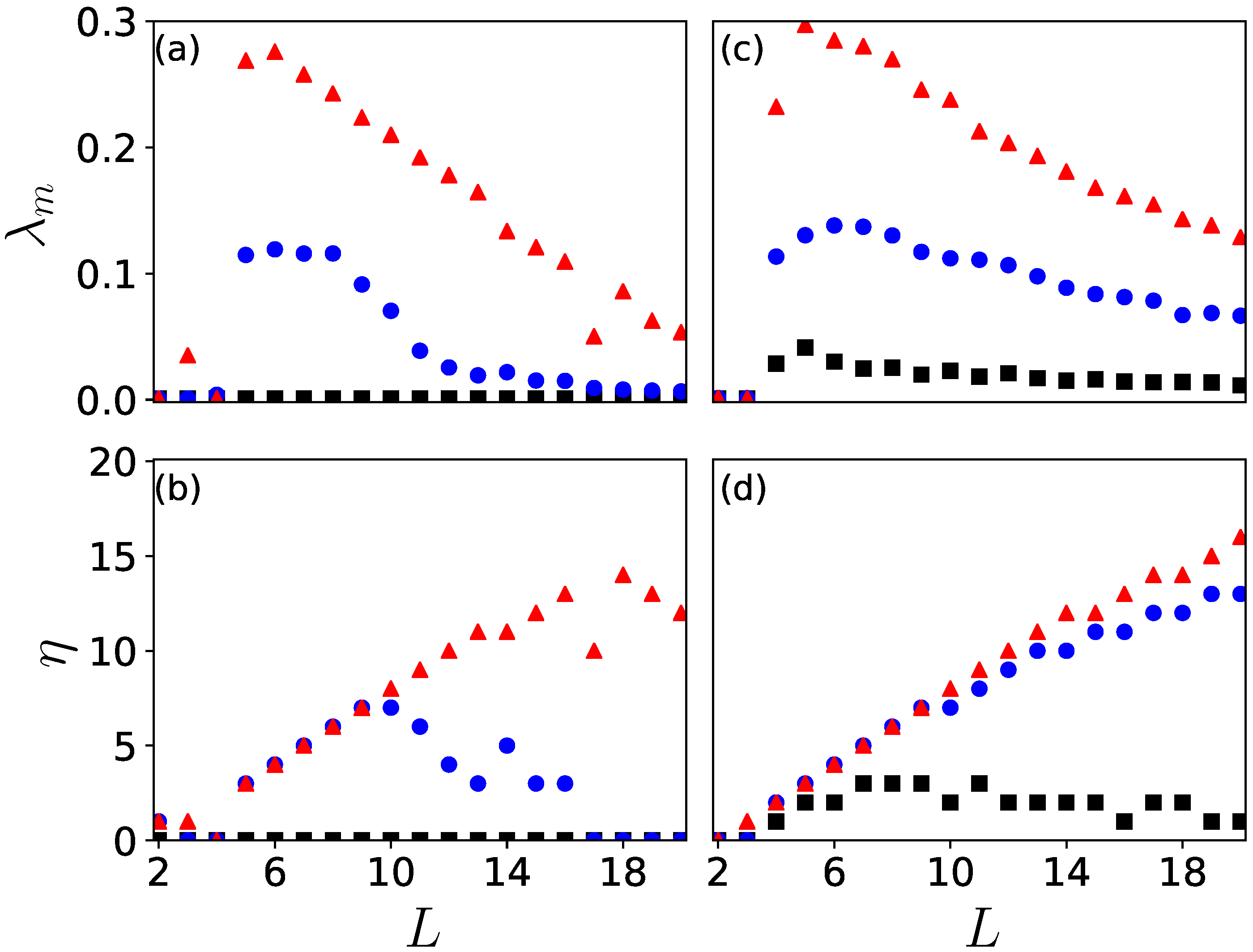 Photonics 08 00554 g007 Photonics 08 00554 g007