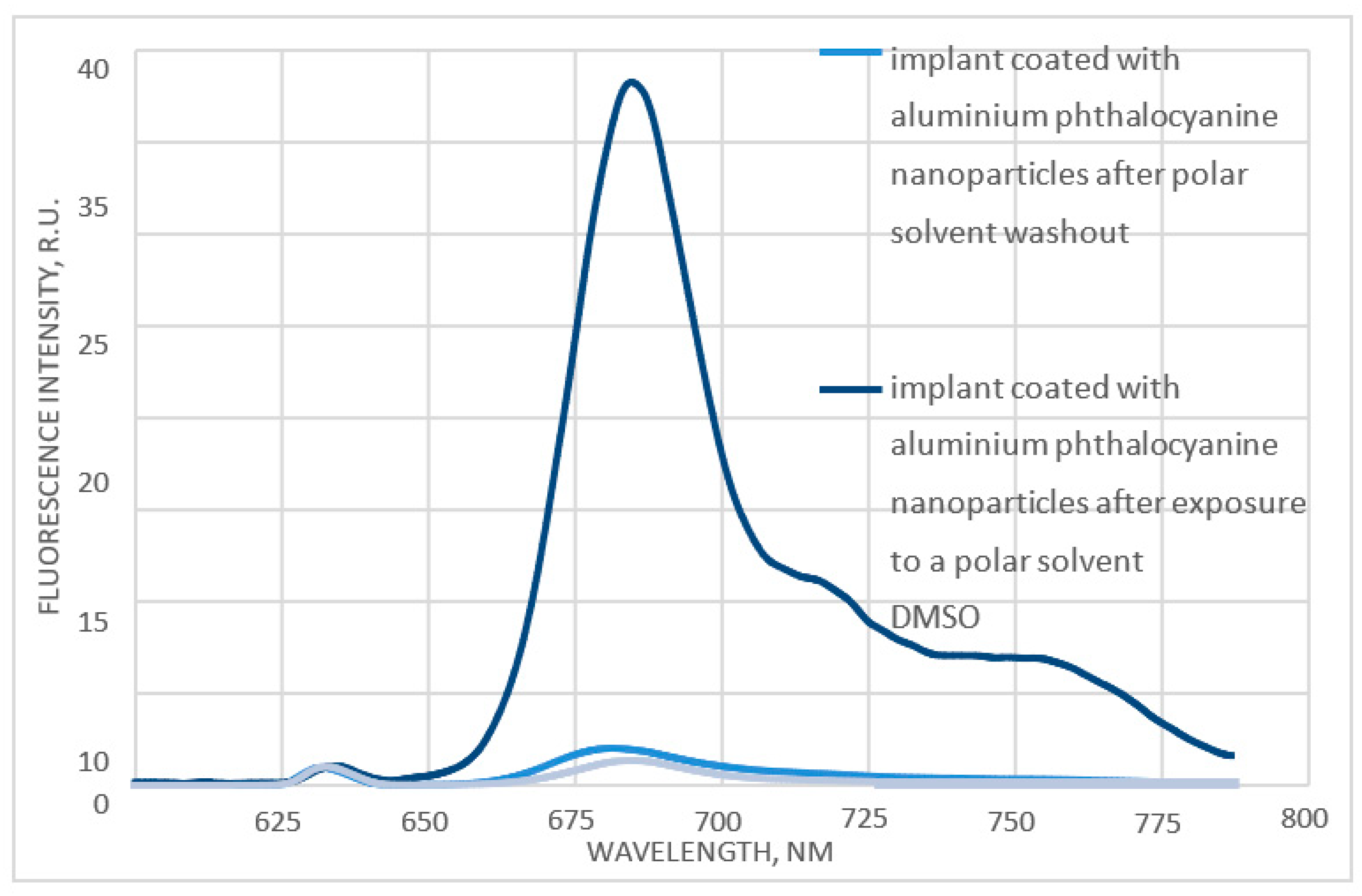 Photonics 08 00556 g003 Photonics 08 00556 g003