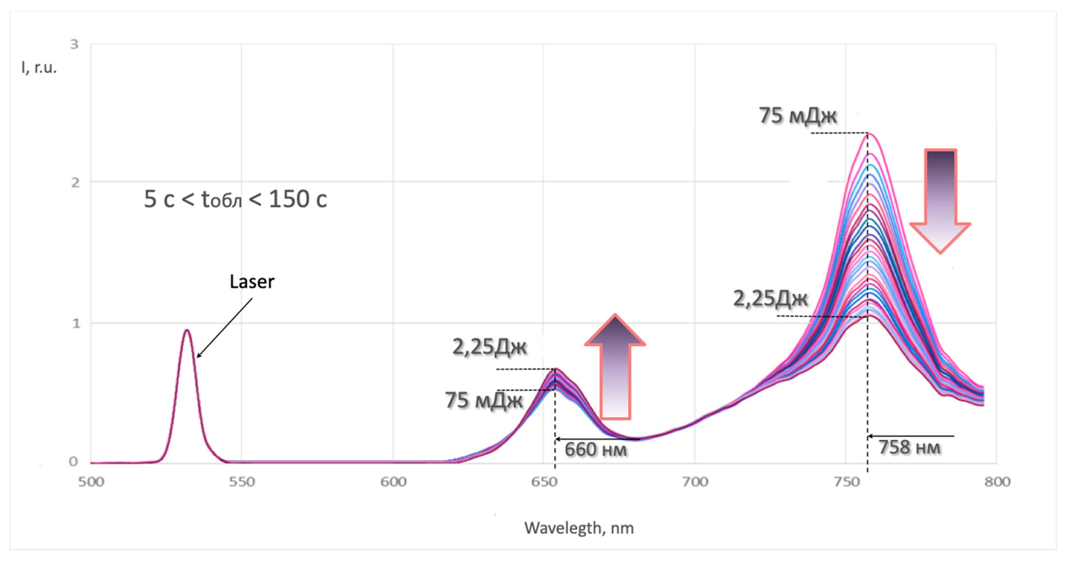 Photonics 08 00556 g004 Photonics 08 00556 g004