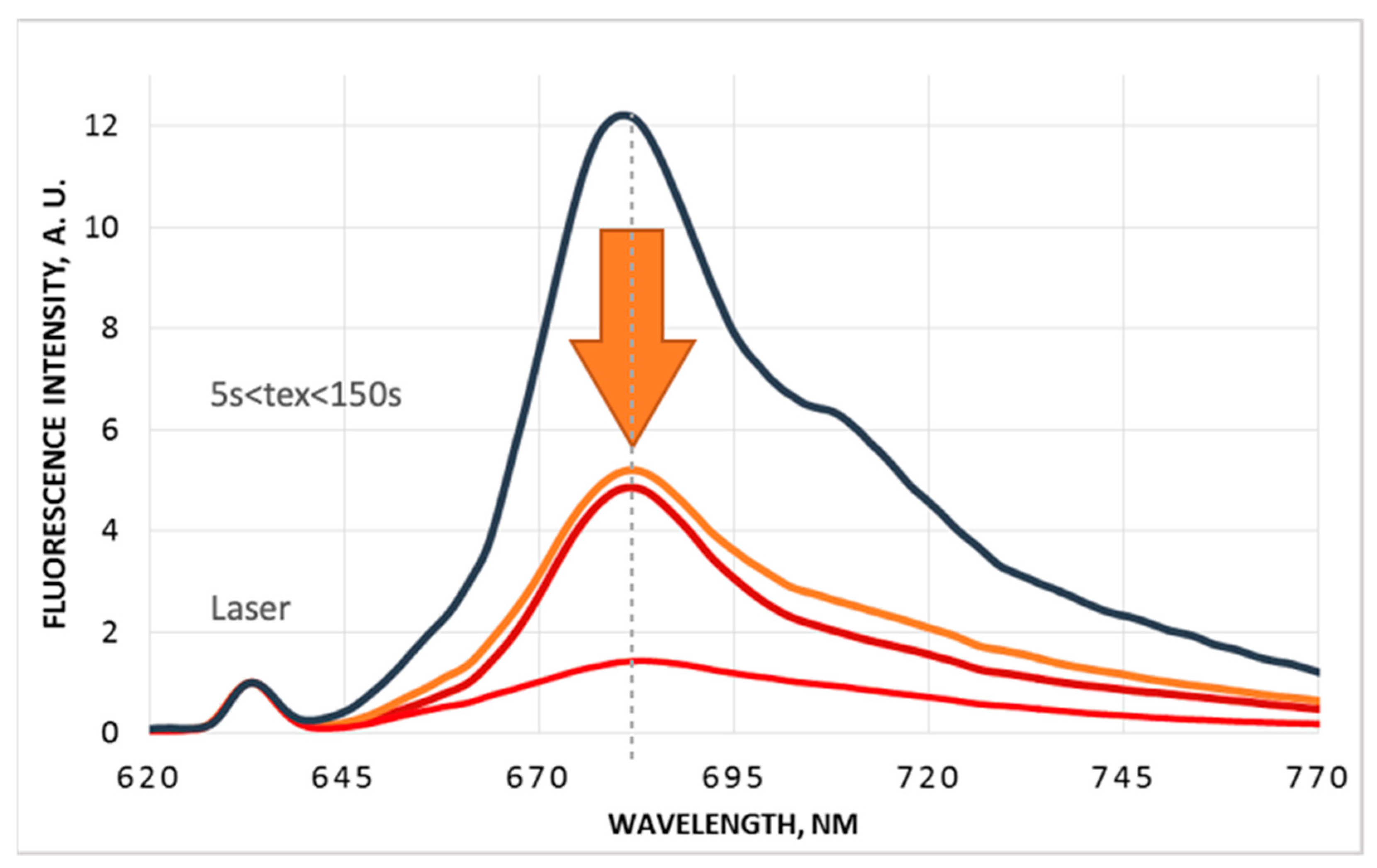 Photonics 08 00556 g006 Photonics 08 00556 g006