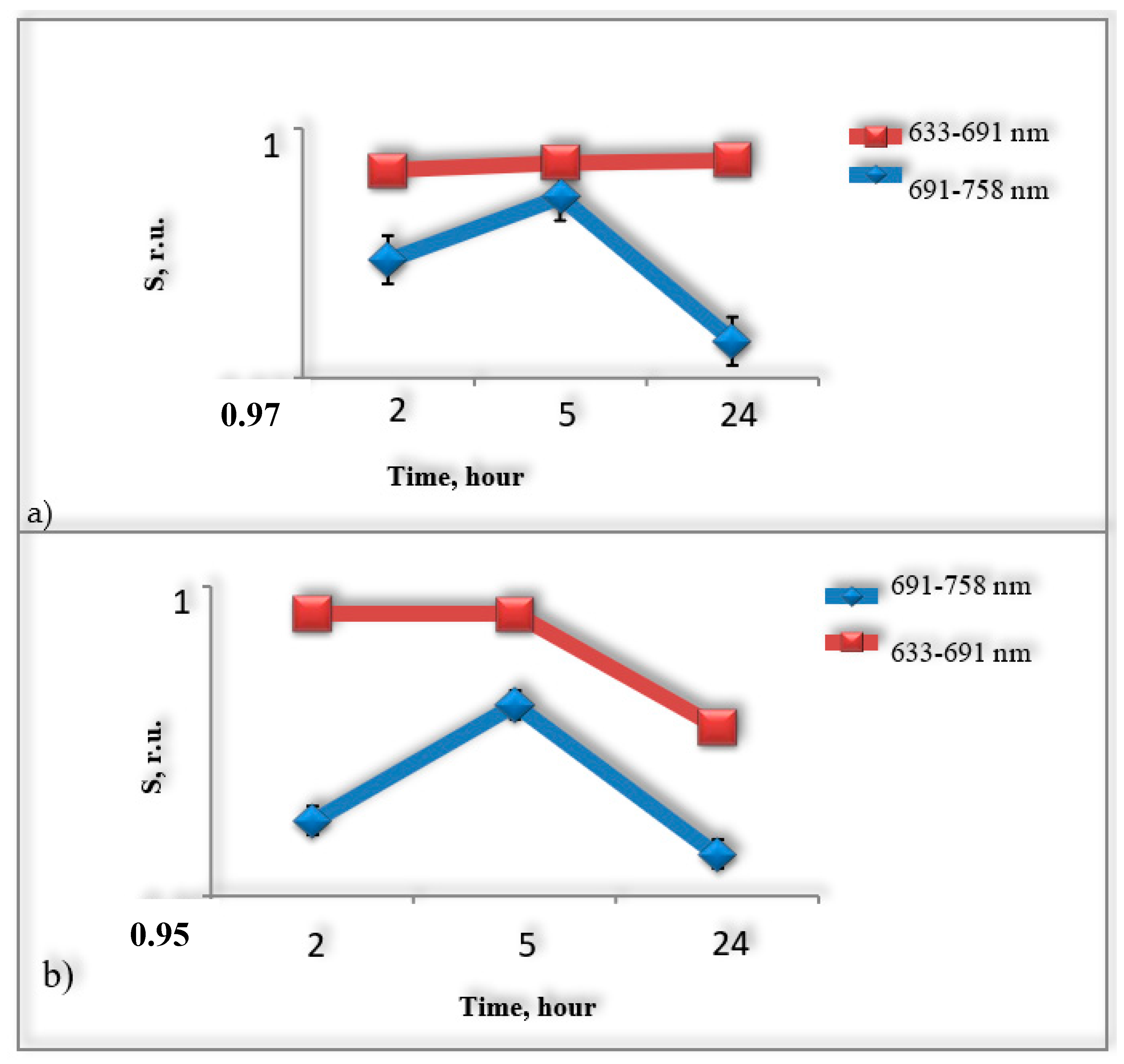 Photonics 08 00556 g011 Photonics 08 00556 g011