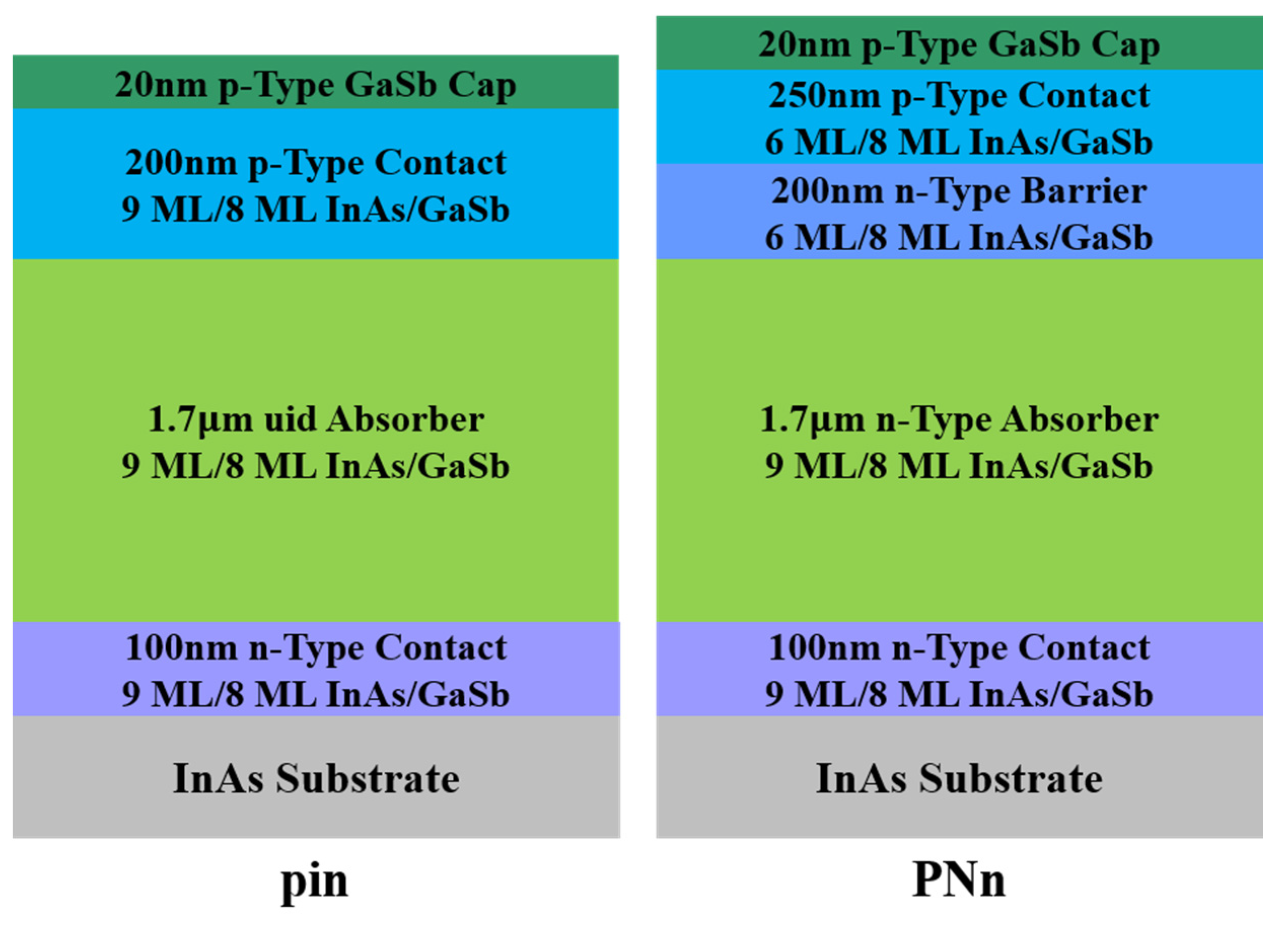 Photonics 08 00564 g002