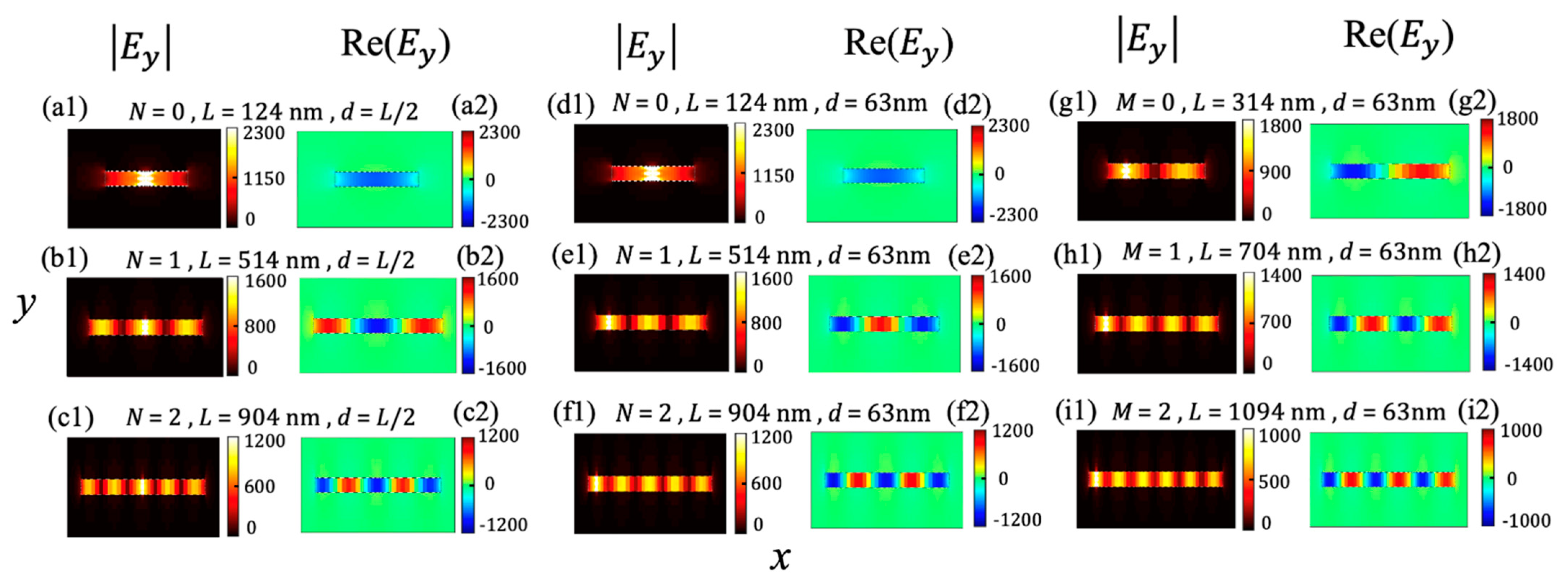 Photonics 08 00572 g004