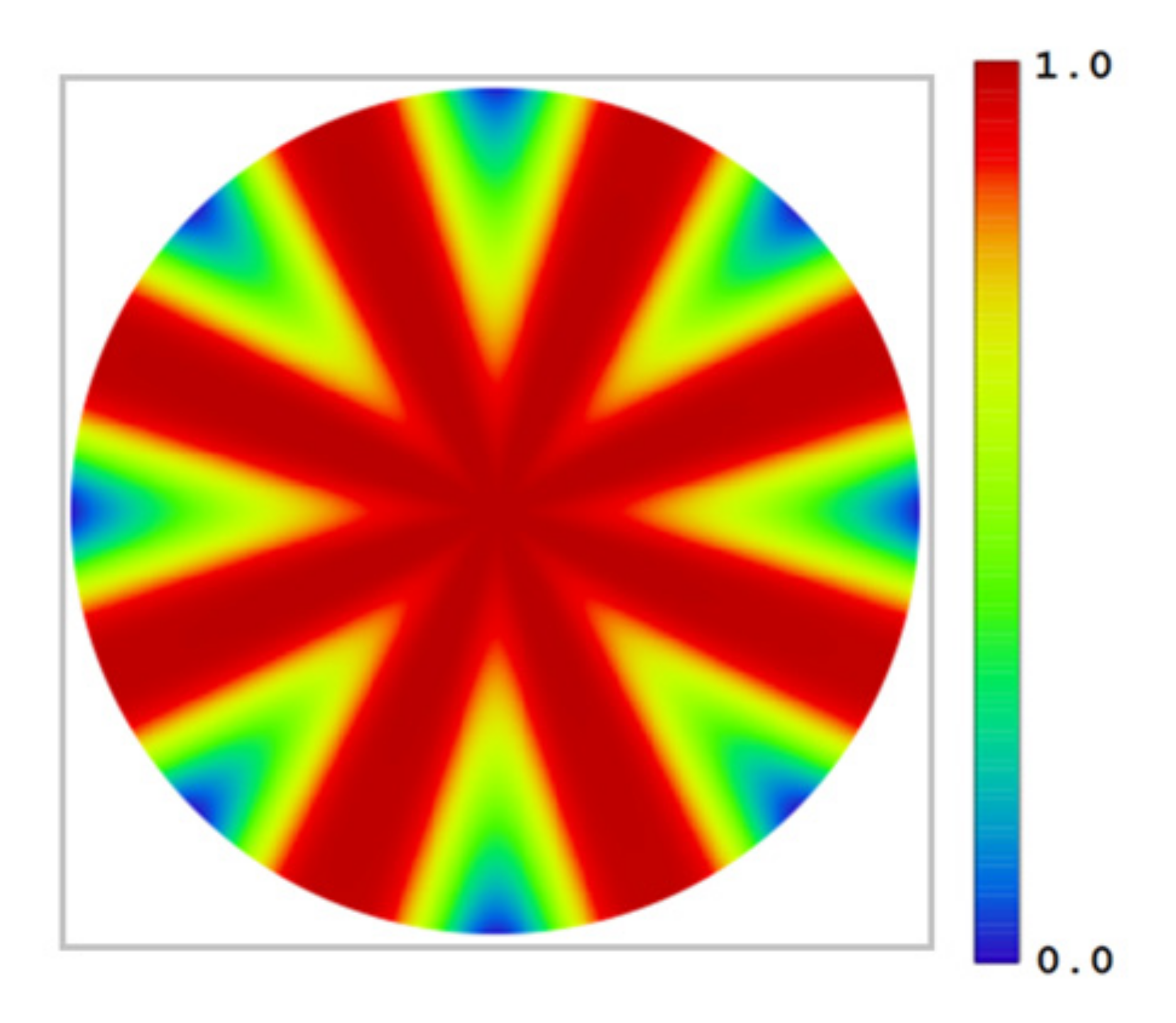 Photonics 08 00584 g005