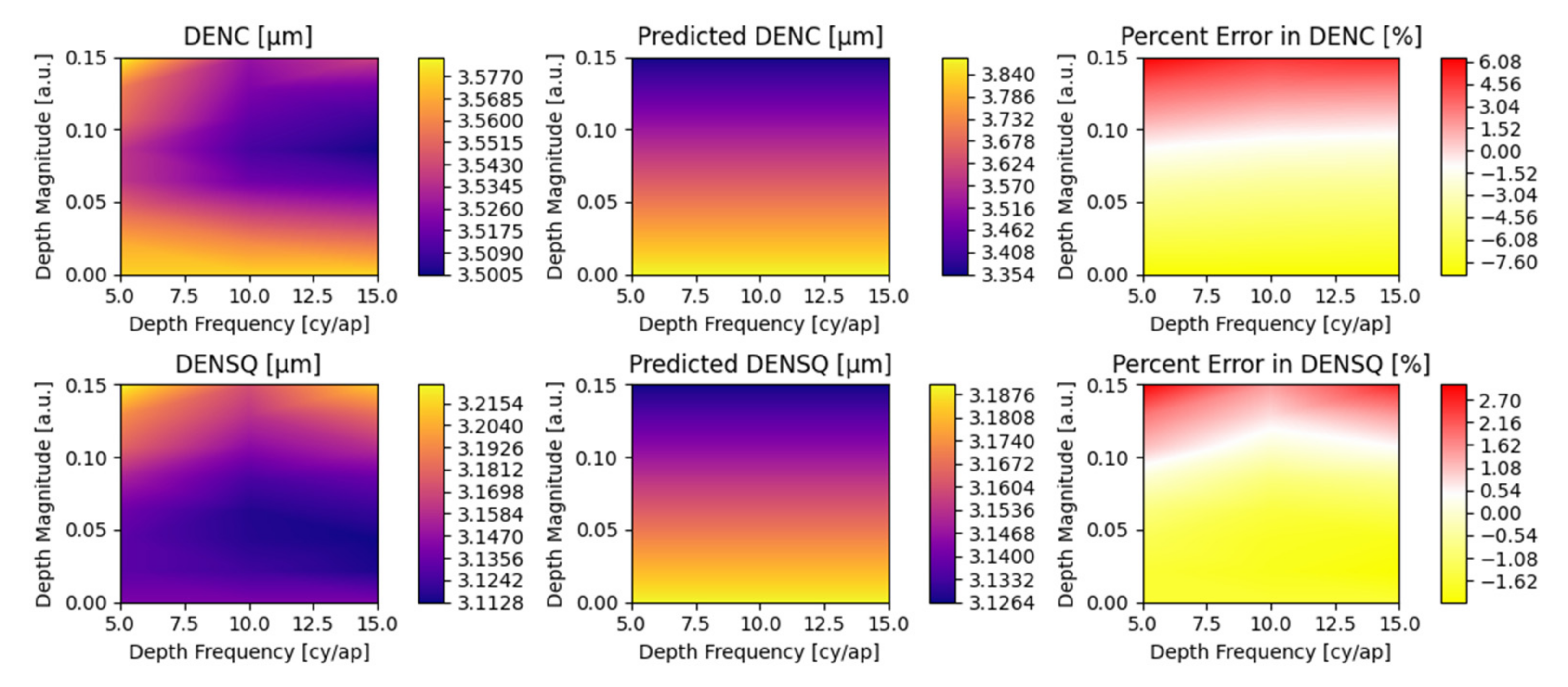 Photonics 08 00584 g0a16