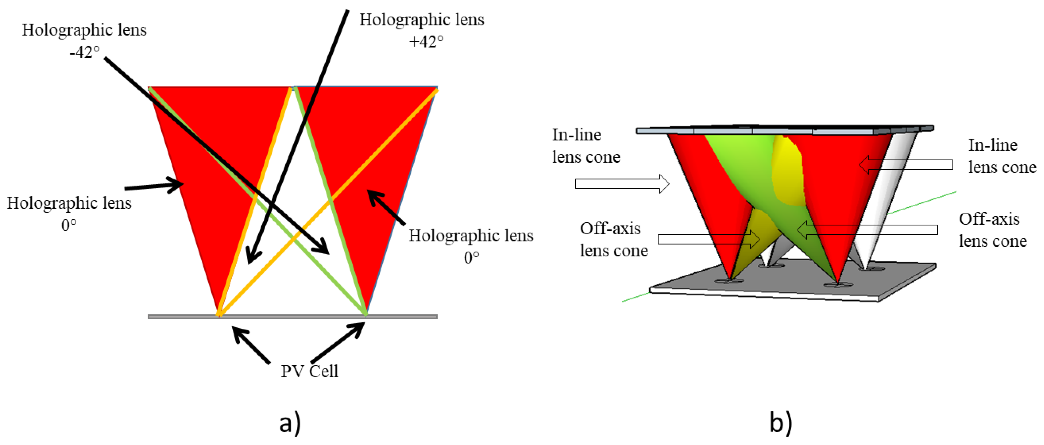 Photonics, Free Full-Text