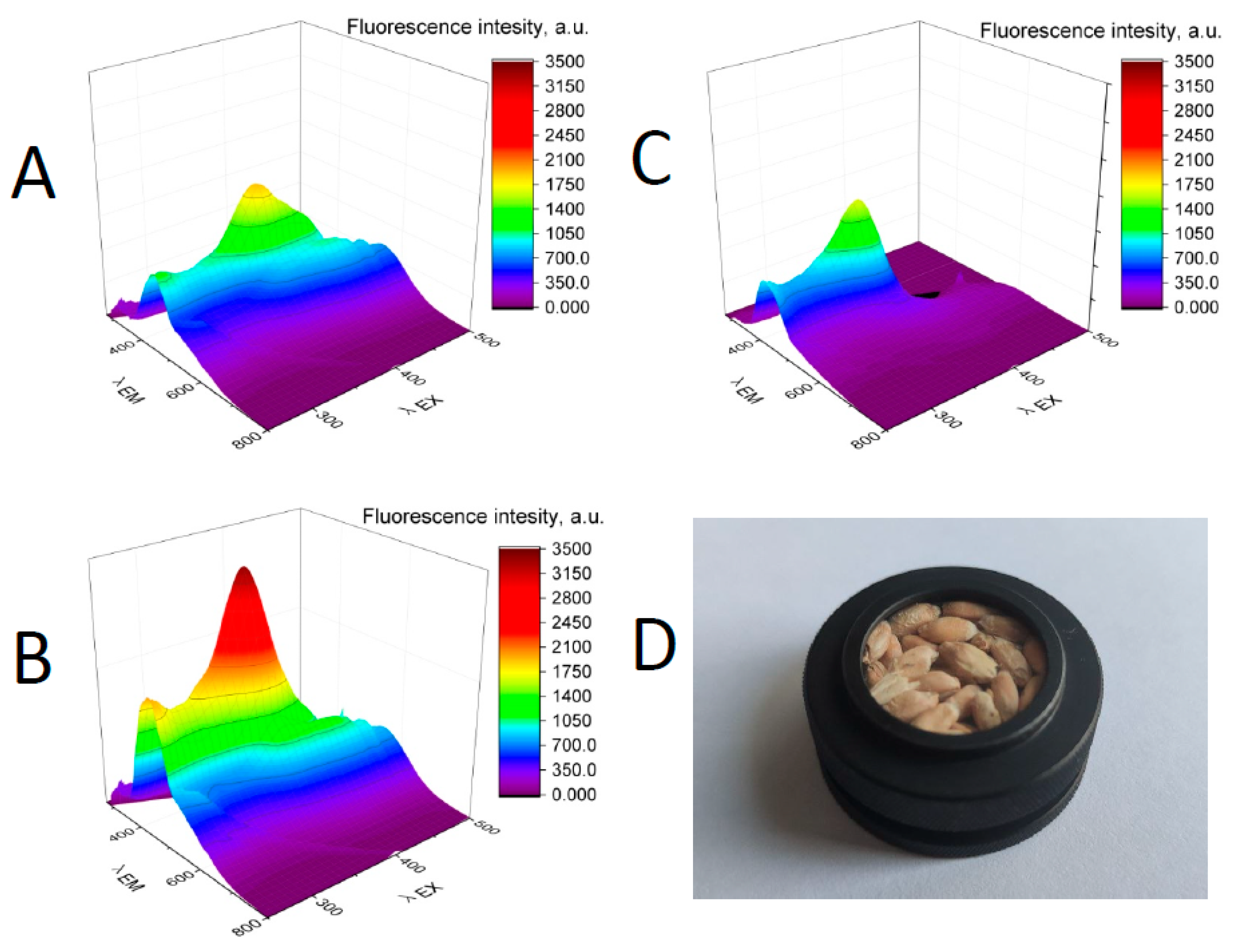 Photonics 08 00587 g002
