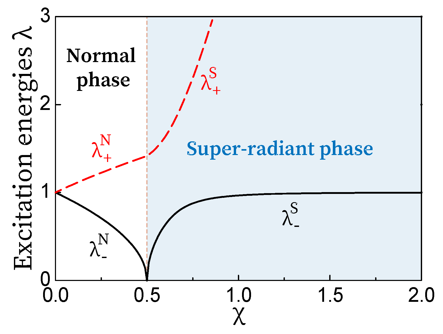 Photonics 08 00588 g002