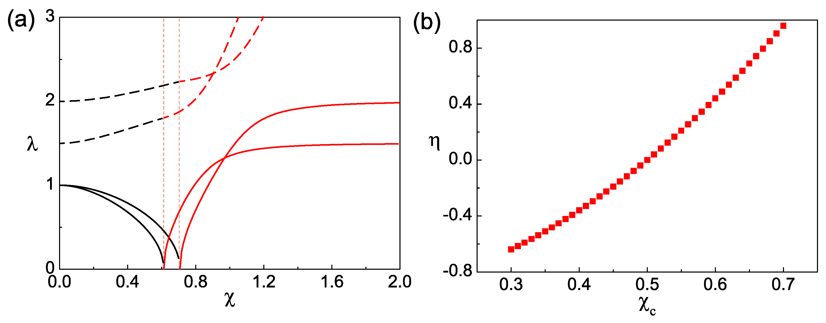 Photonics 08 00588 g003