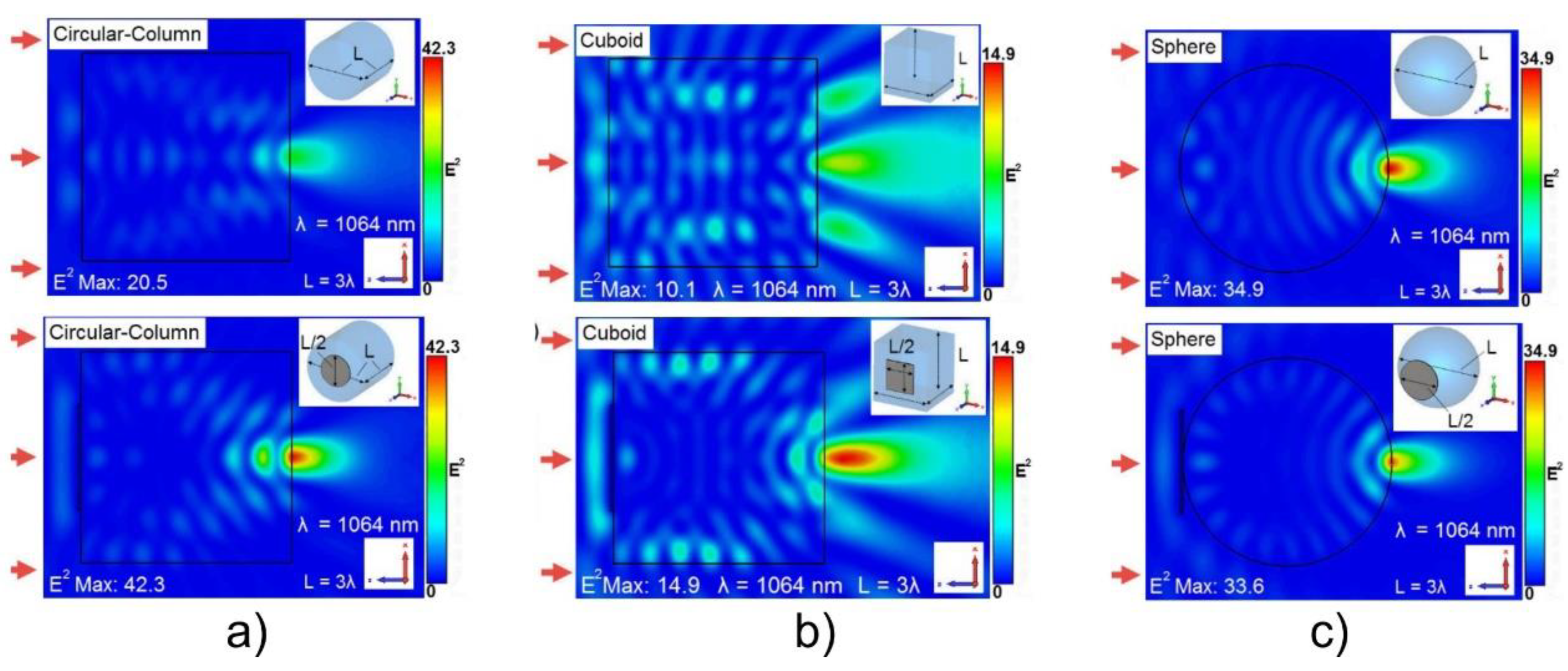 Photonics 08 00591 g004 Photonics 08 00591 g004