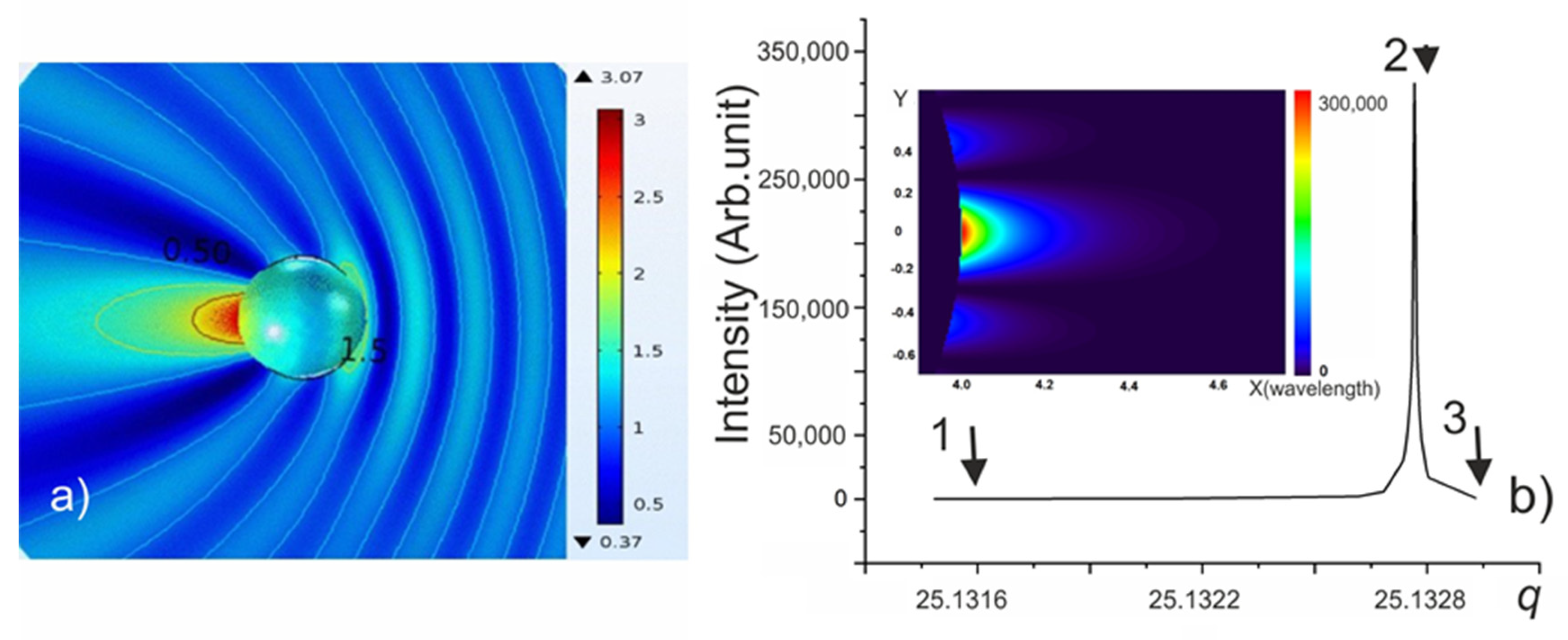 https://www.mdpi.com/photonics/photonics-08-00591/article_deploy/html/images/photonics-08-00591-g012.png