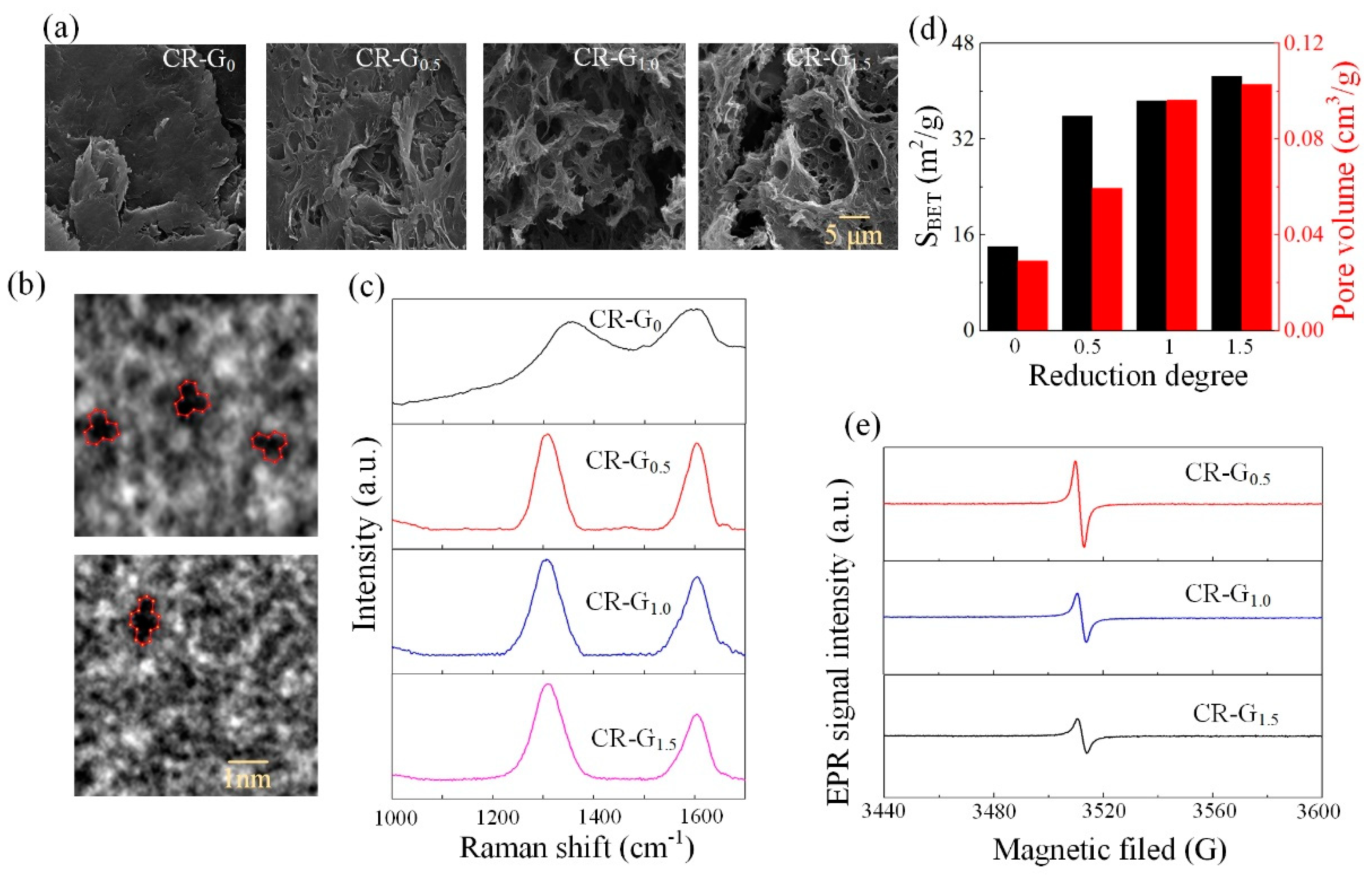 Photonics 09 00002 g002
