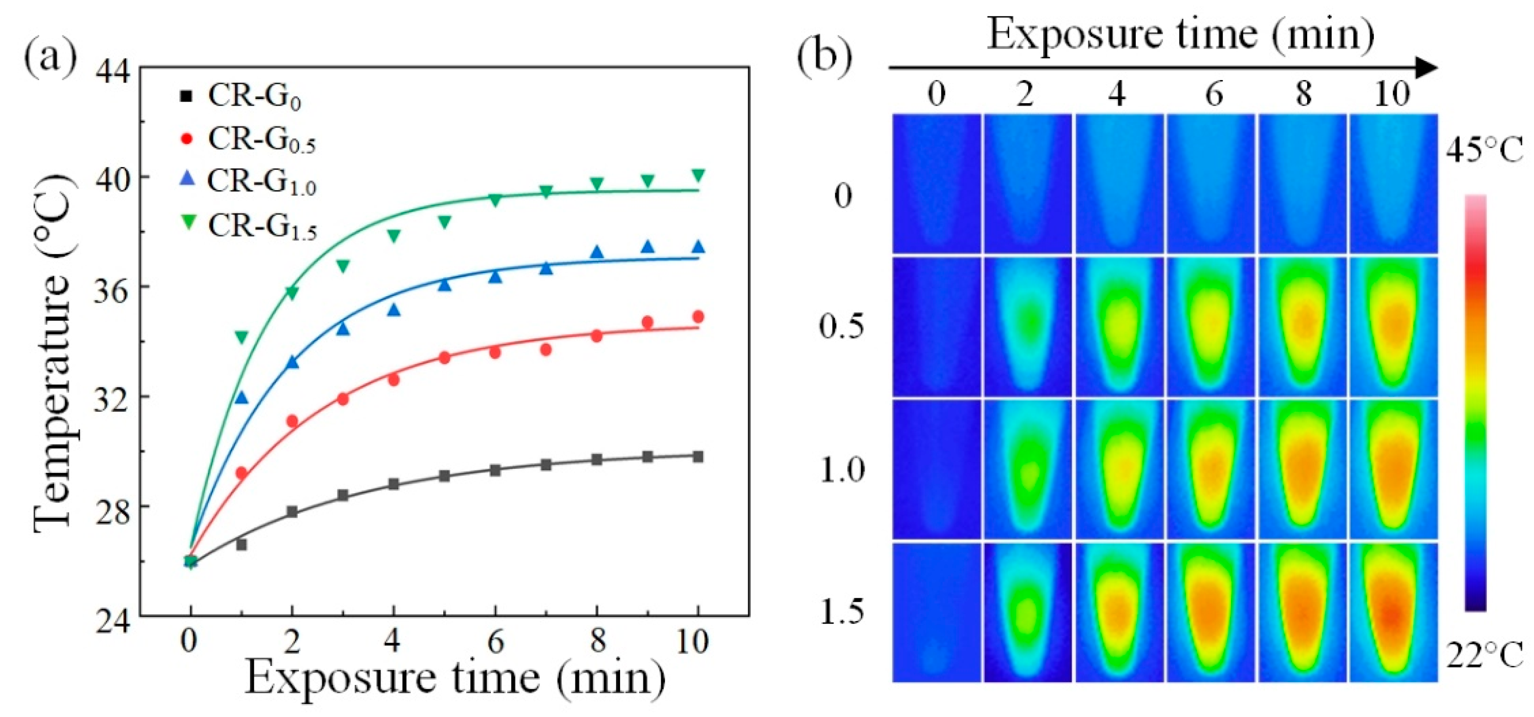 Photonics 09 00002 g004