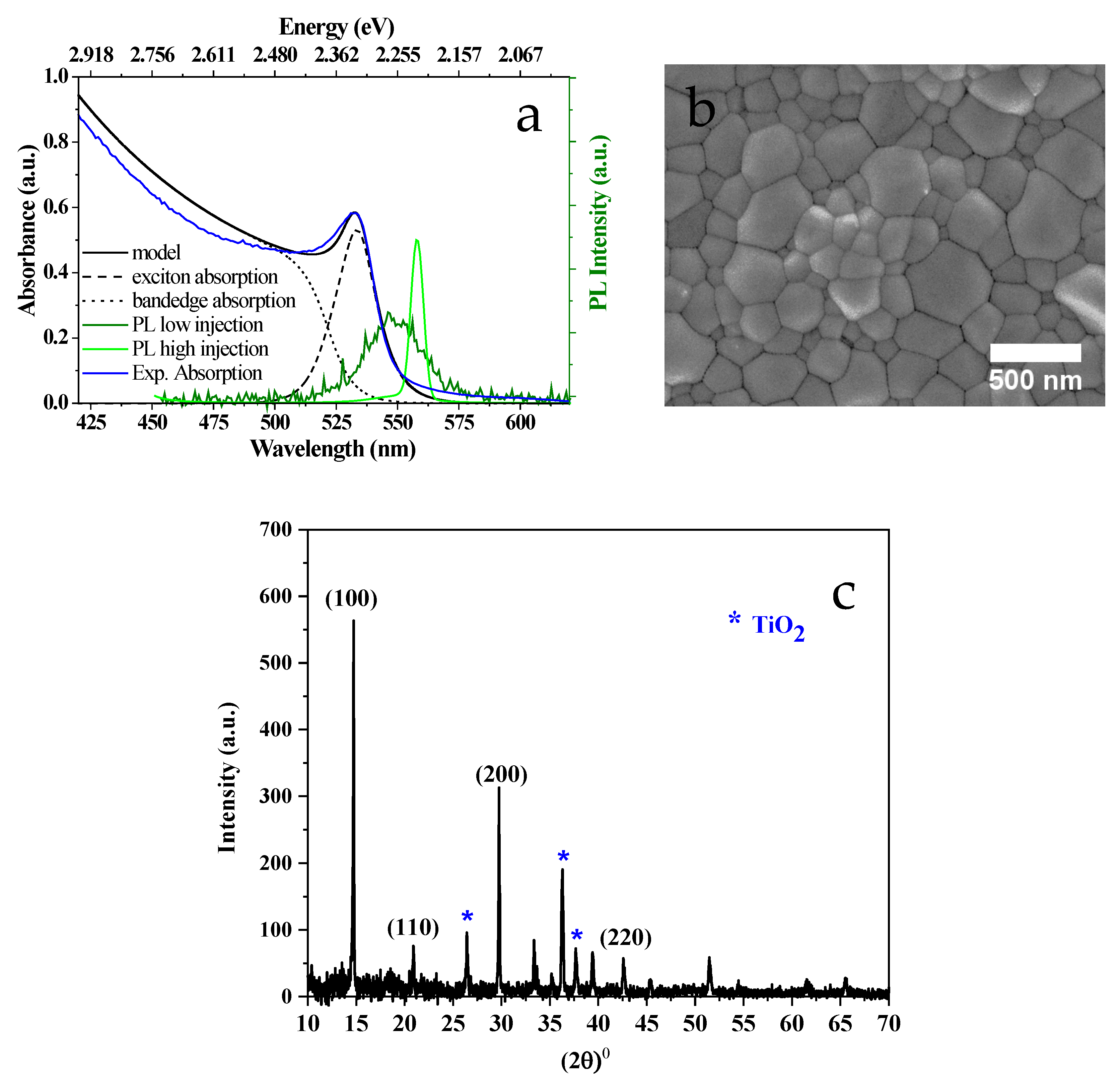 Photonics 09 00004 g001