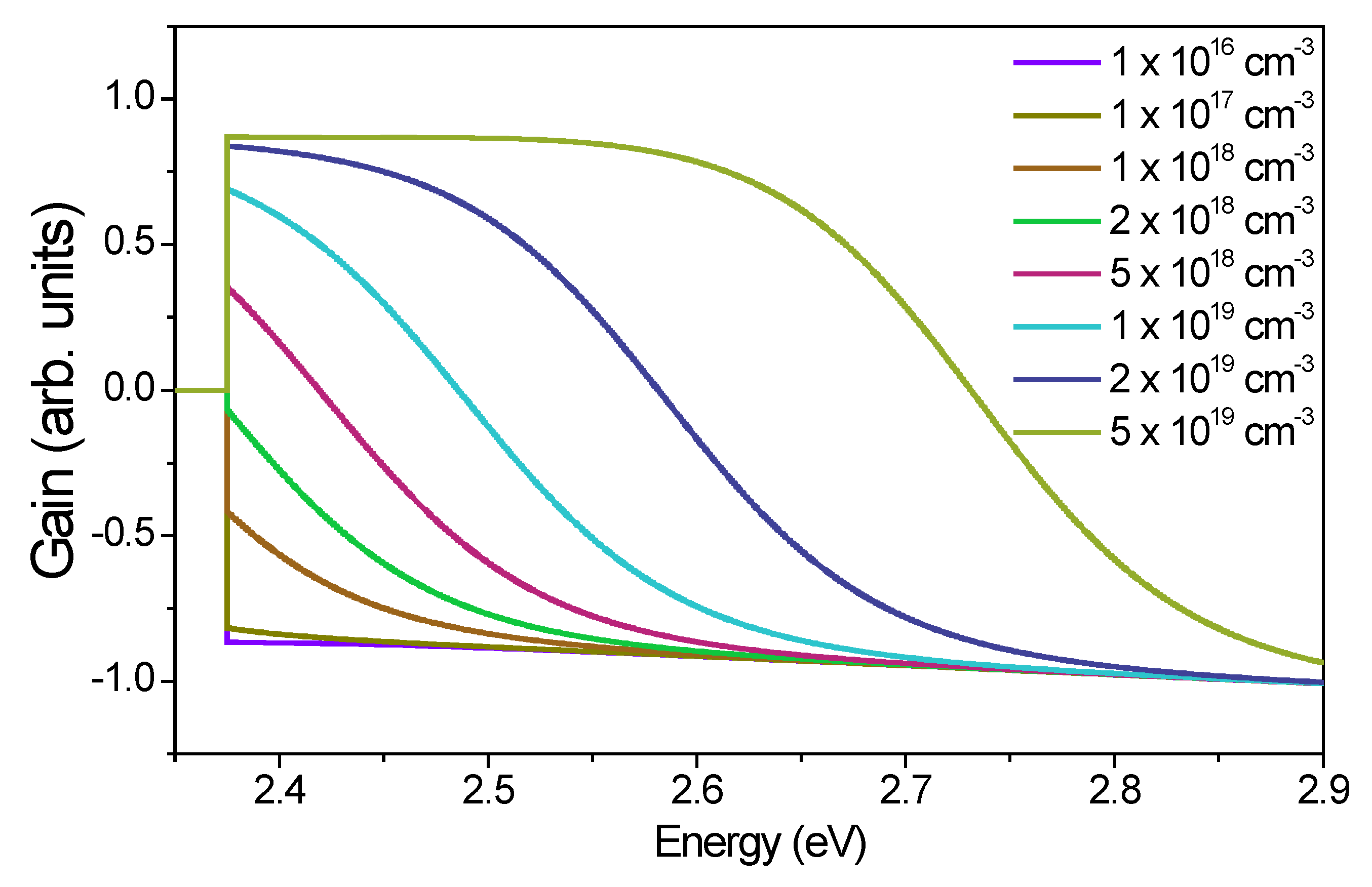 Photonics 09 00004 g006