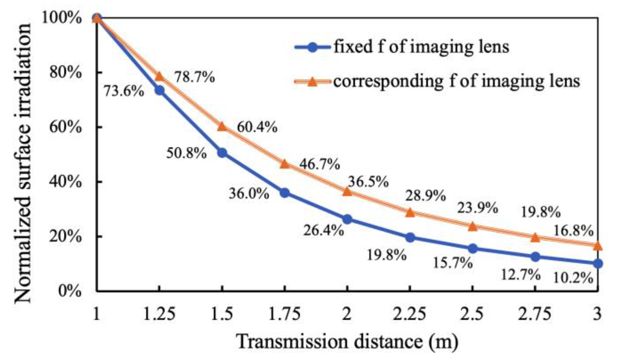 Photonics 09 00014 g011