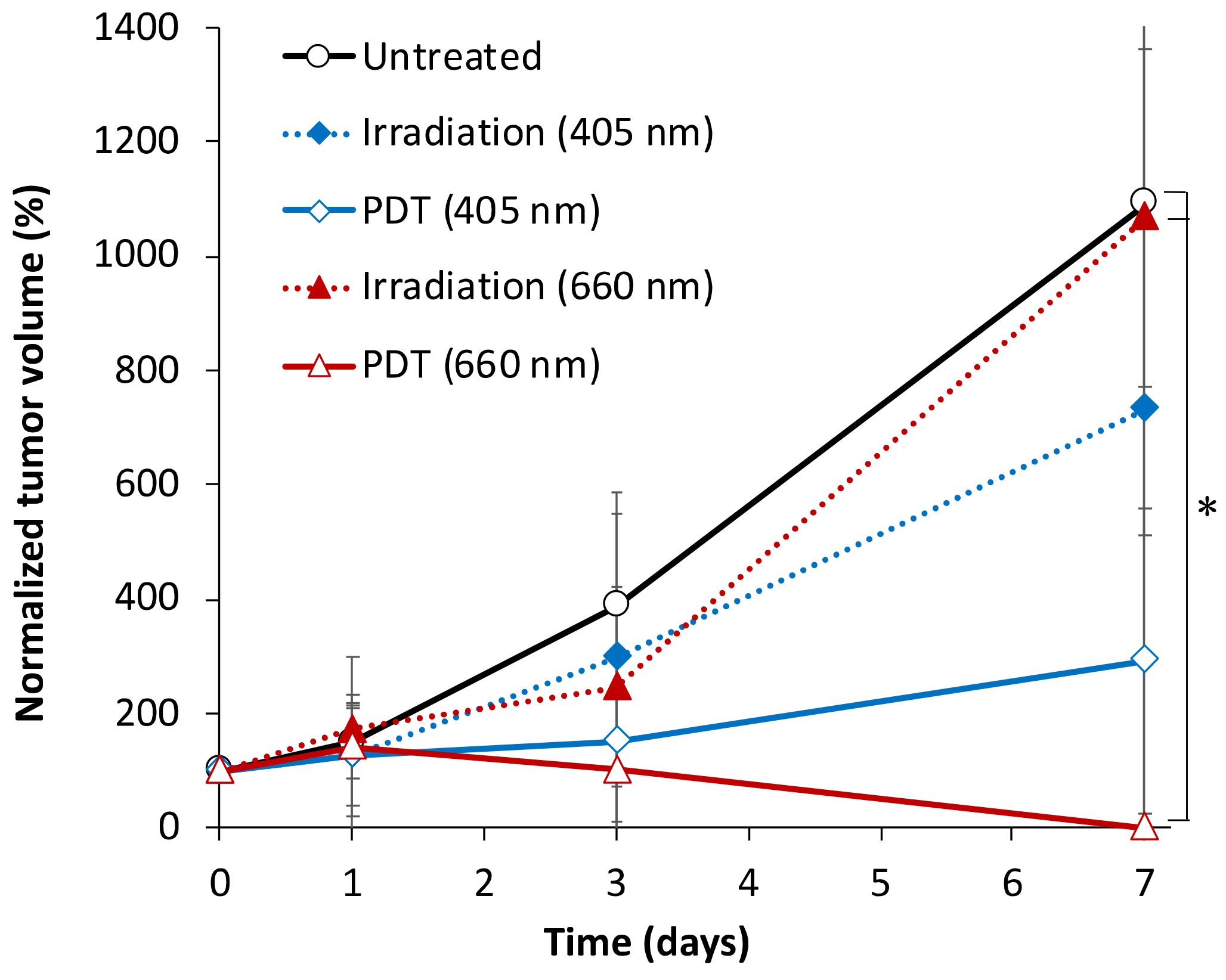 Photonics 09 00019 g003