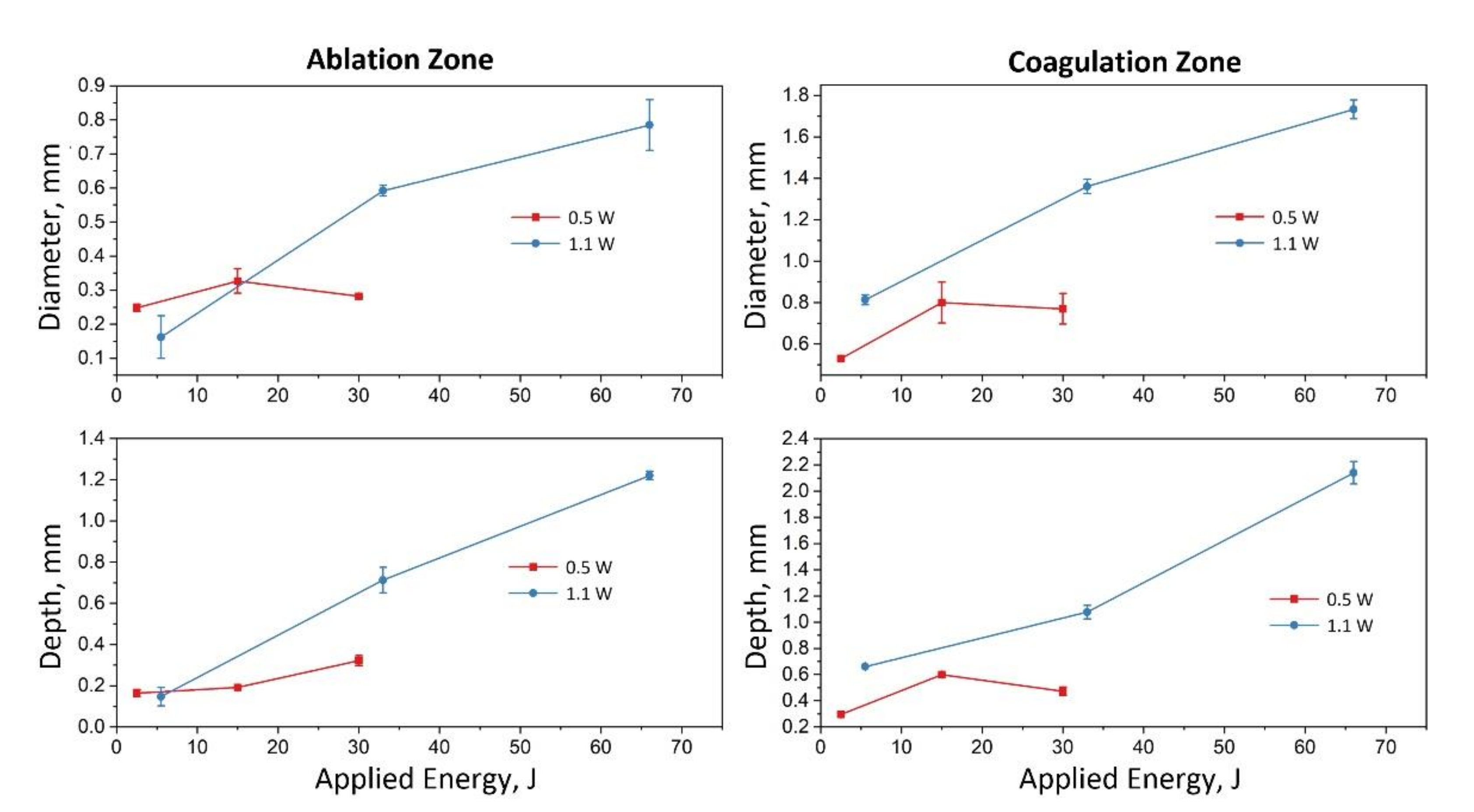 Photonics 09 00020 g008