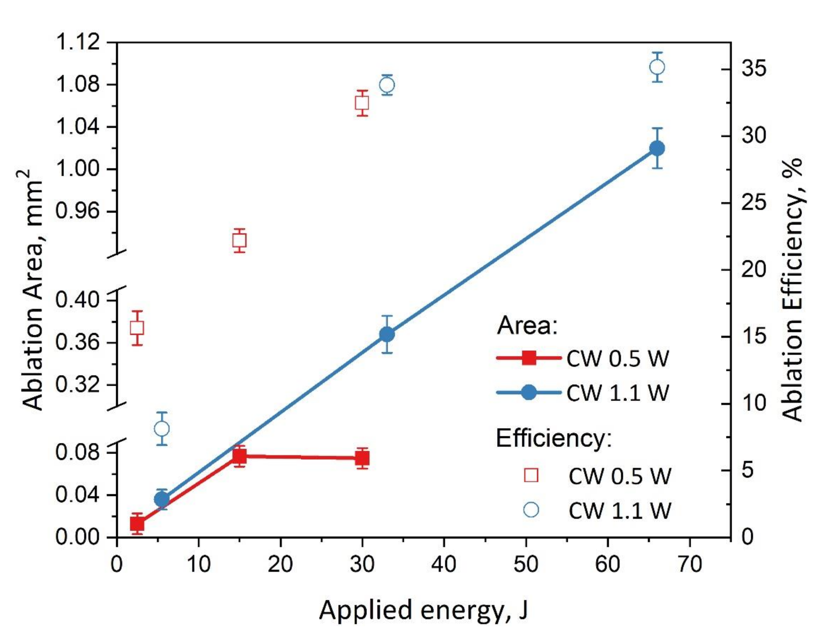 Photonics 09 00020 g009