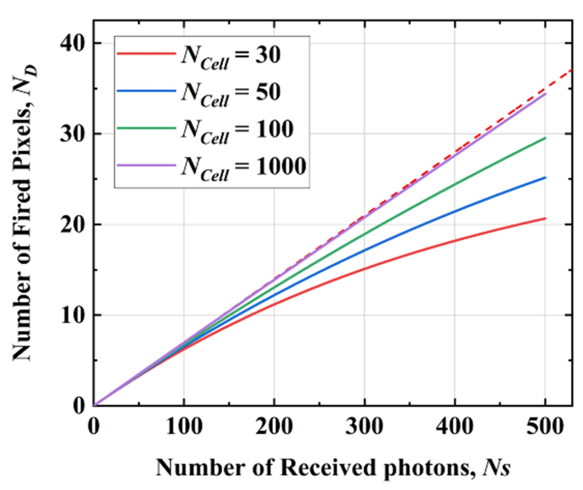 Photonics 09 00024 g001