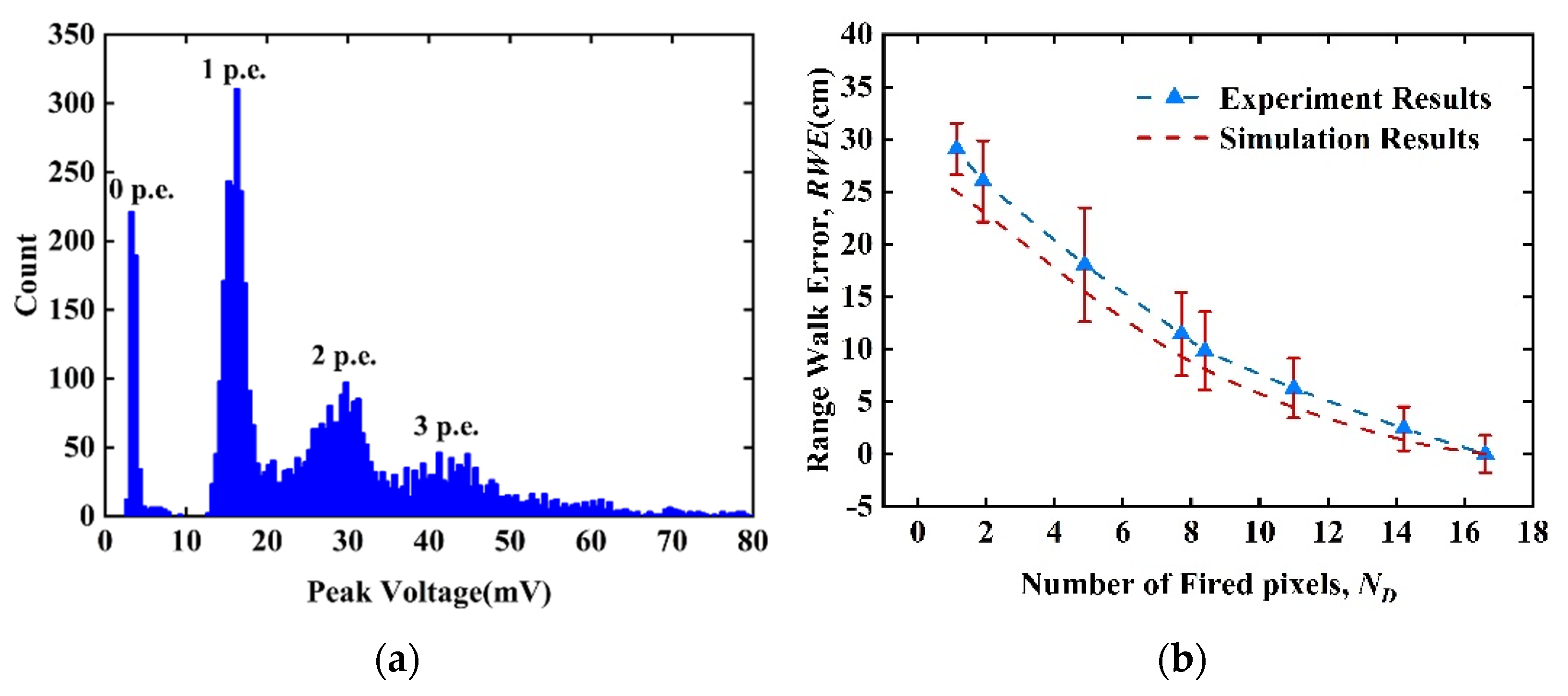 Photonics 09 00024 g0a2