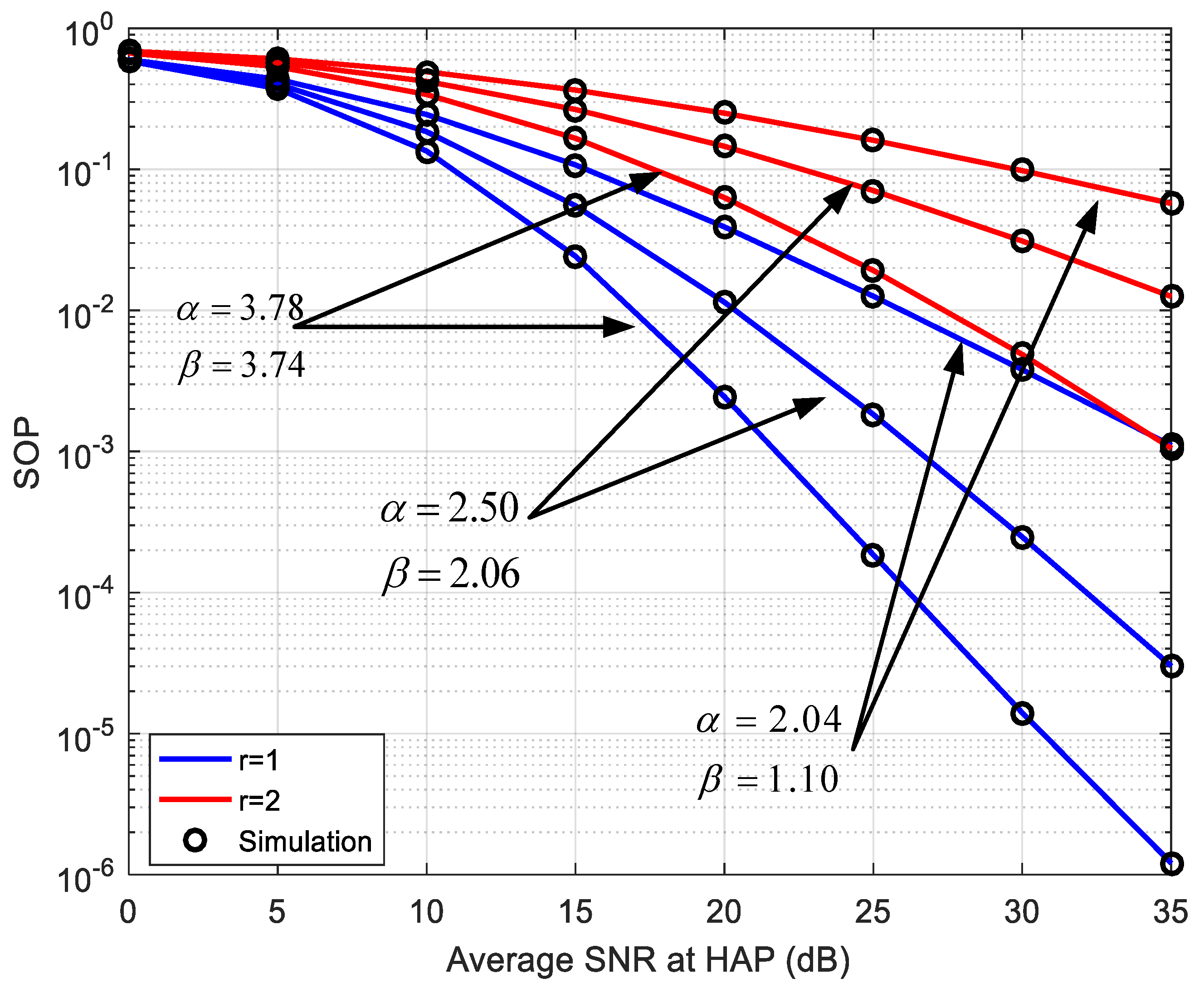 Photonics 09 00032 g003