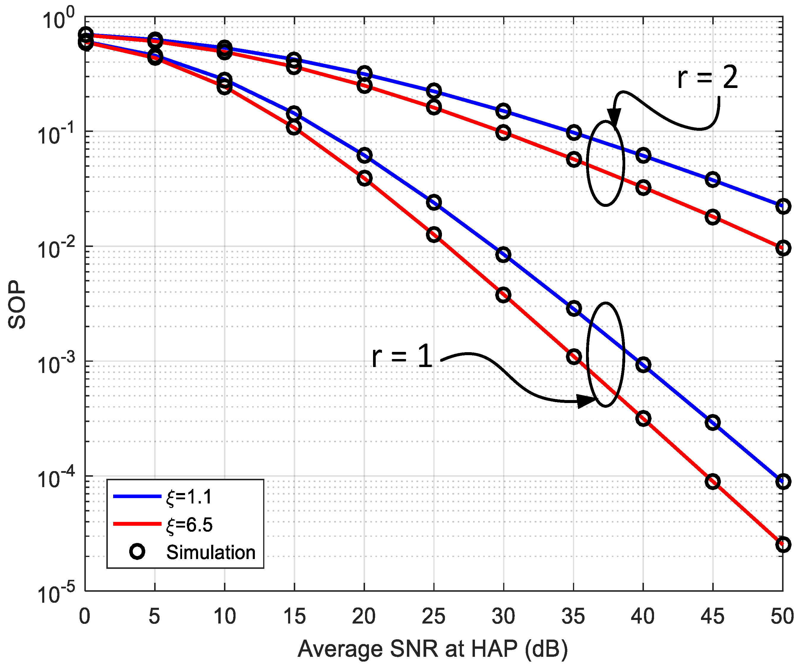 Photonics 09 00032 g004