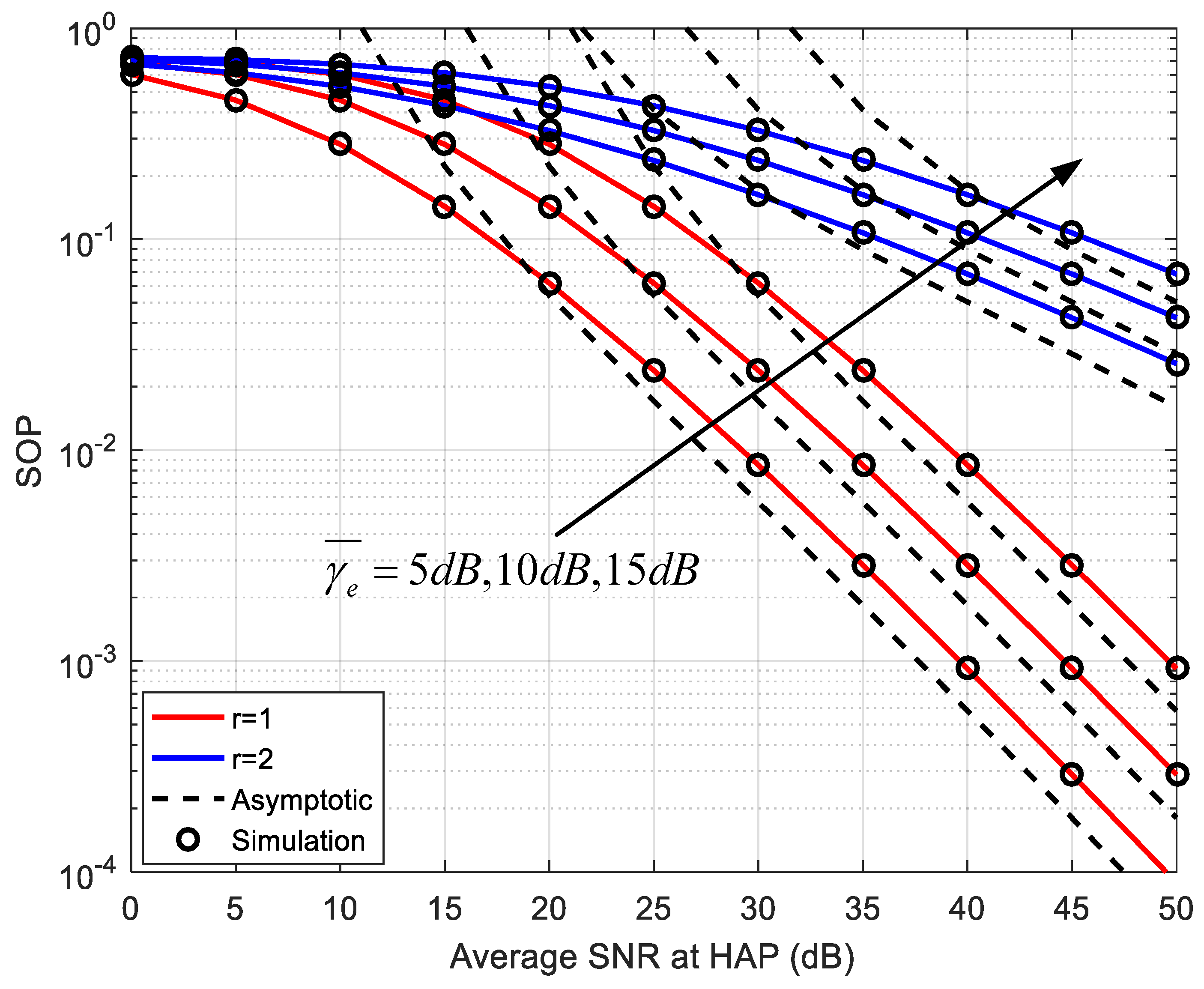 Photonics 09 00032 g005