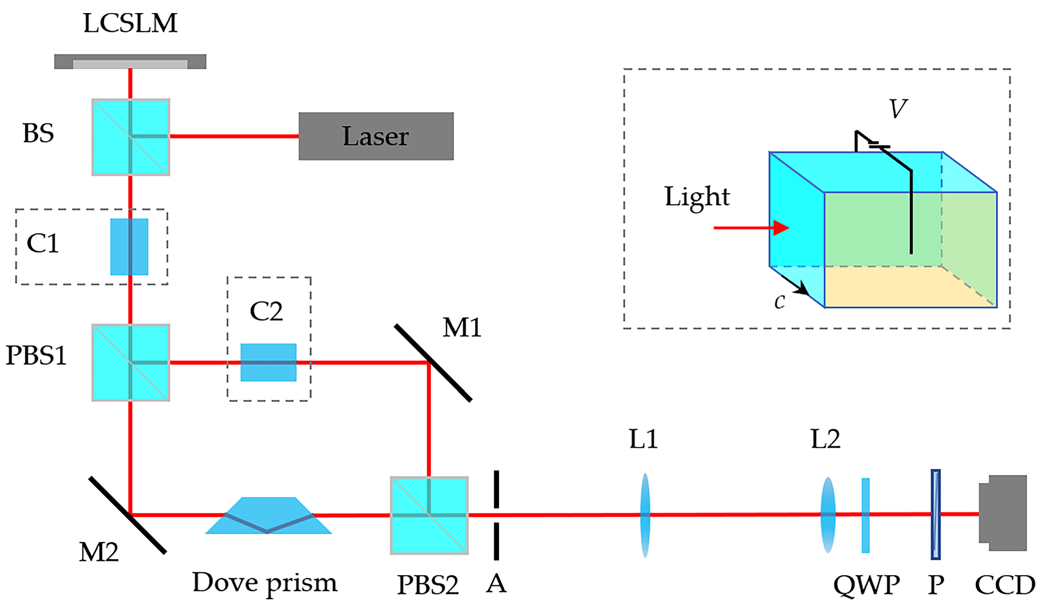 Photonics 09 00041 g001