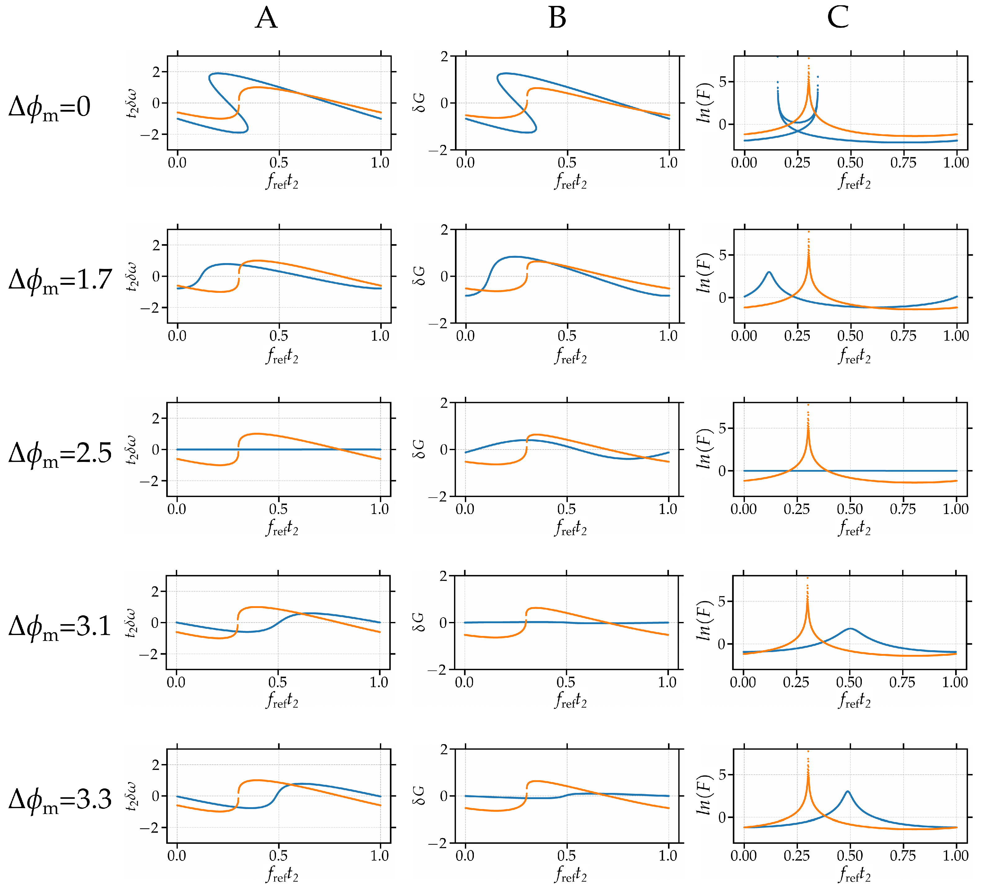 Photonics 09 00043 g003