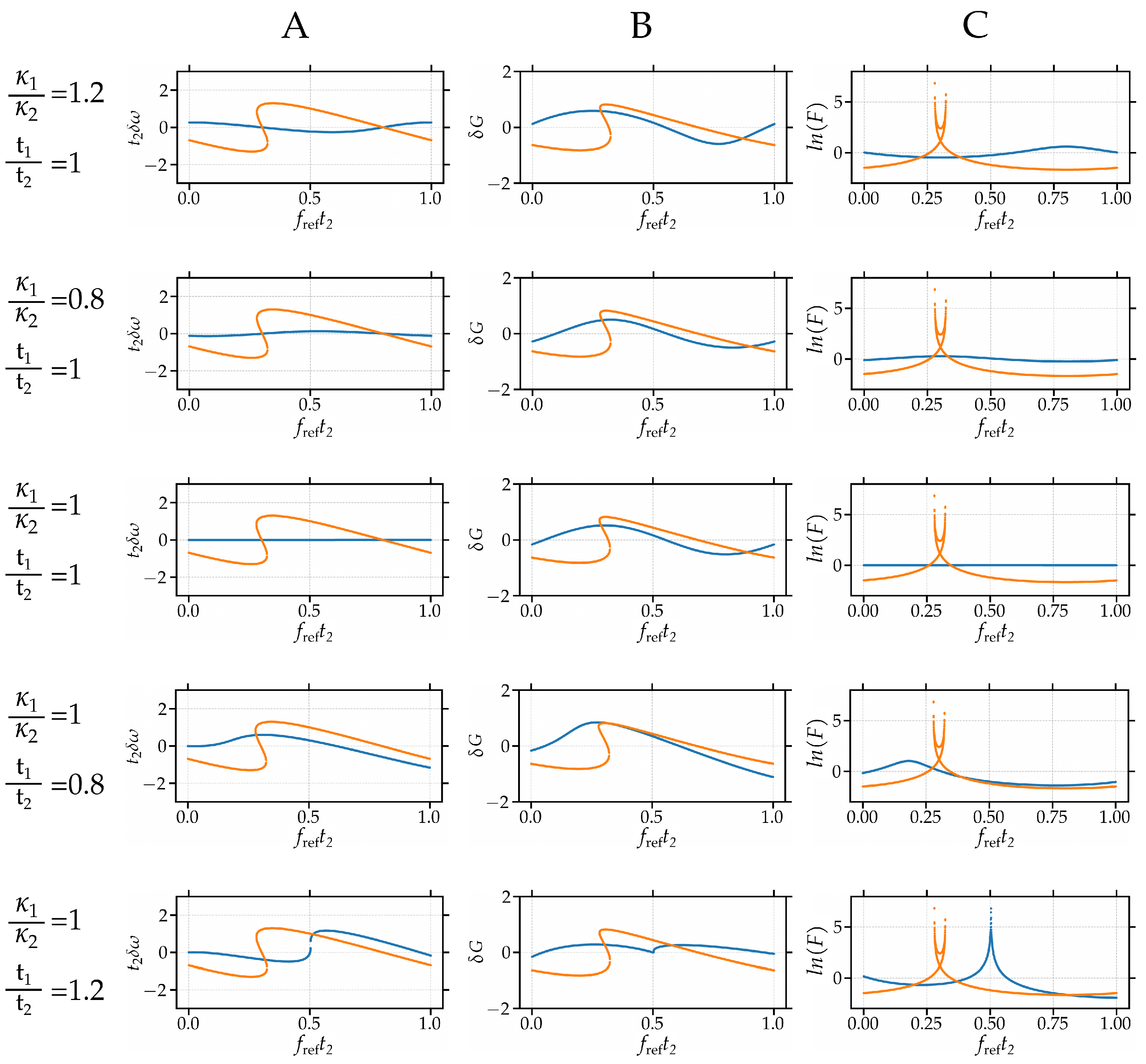 Photonics 09 00043 g0a4