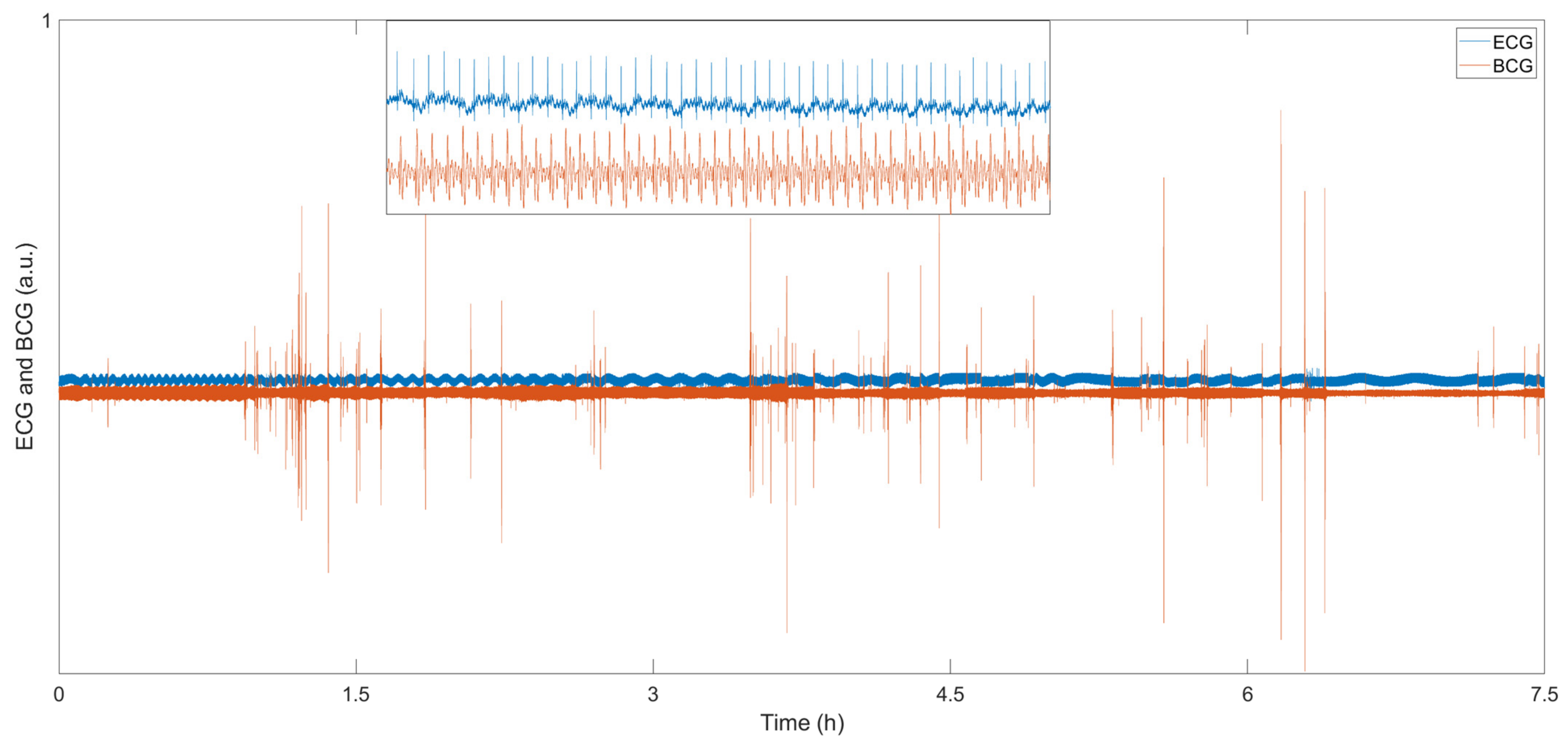 Photonics 09 00050 g008