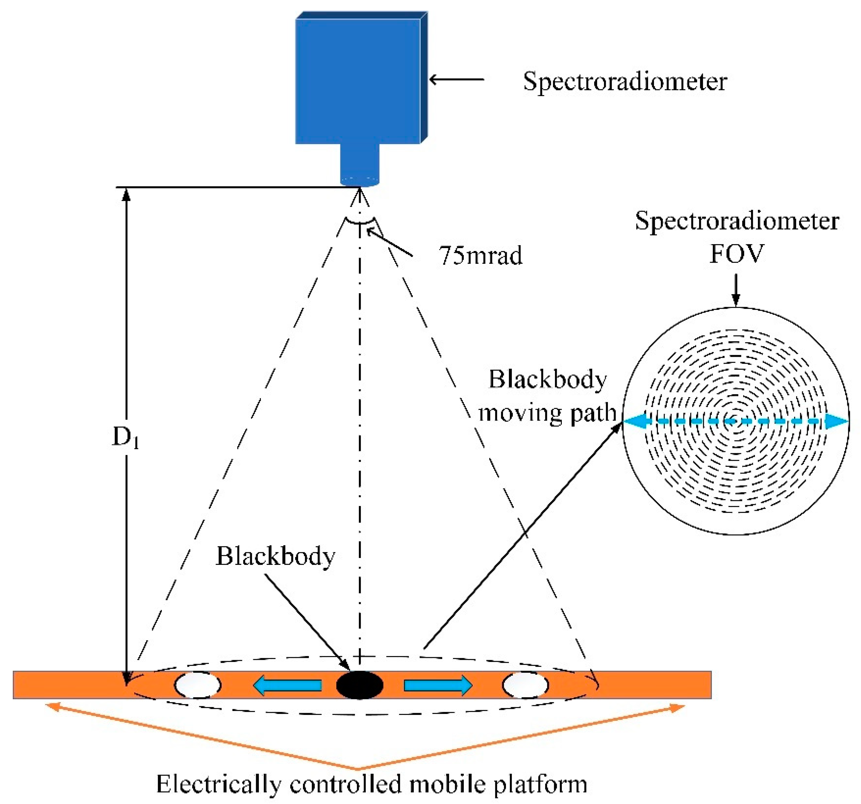 Photonics 09 00056 g002