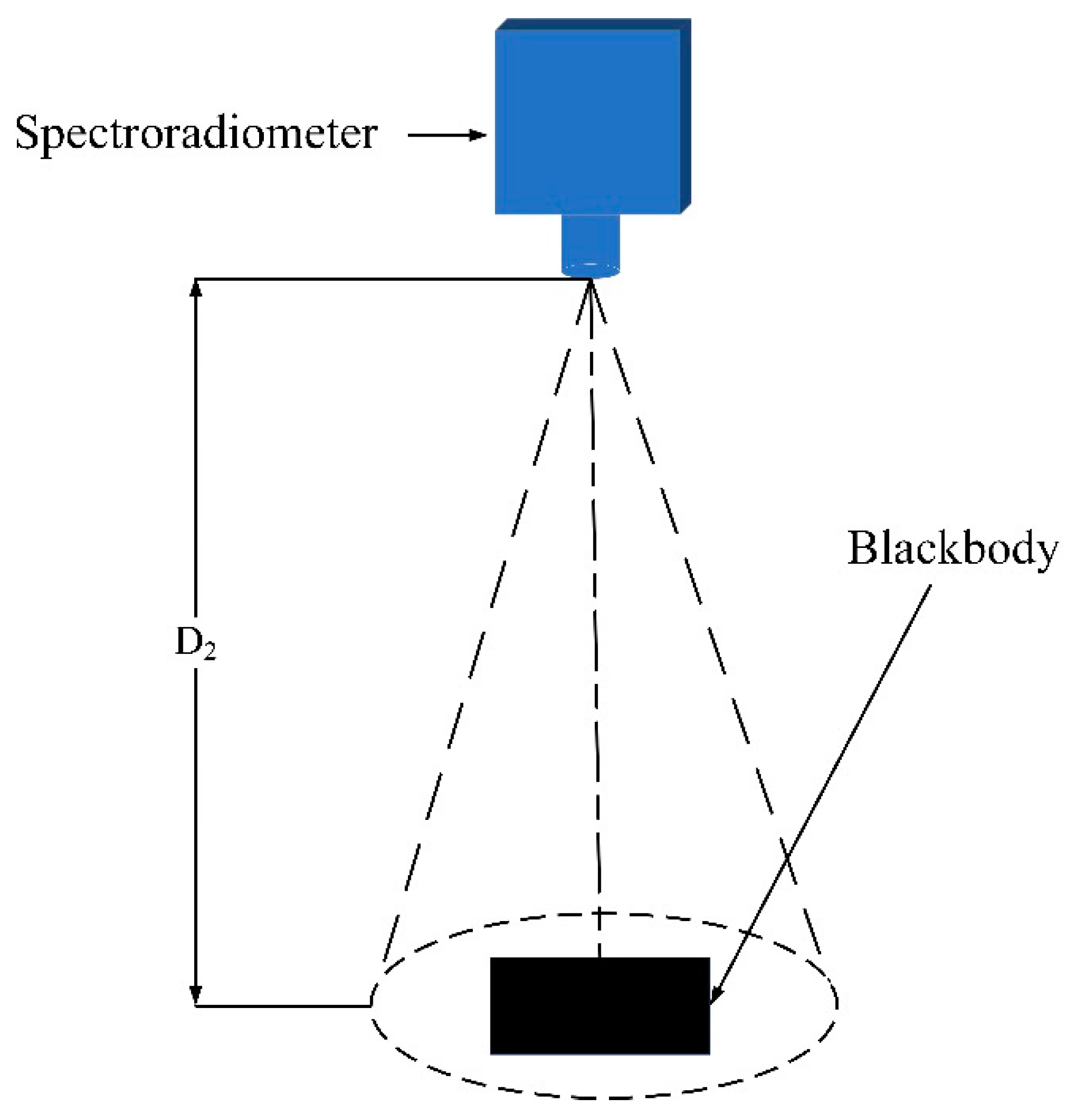 Photonics 09 00056 g003