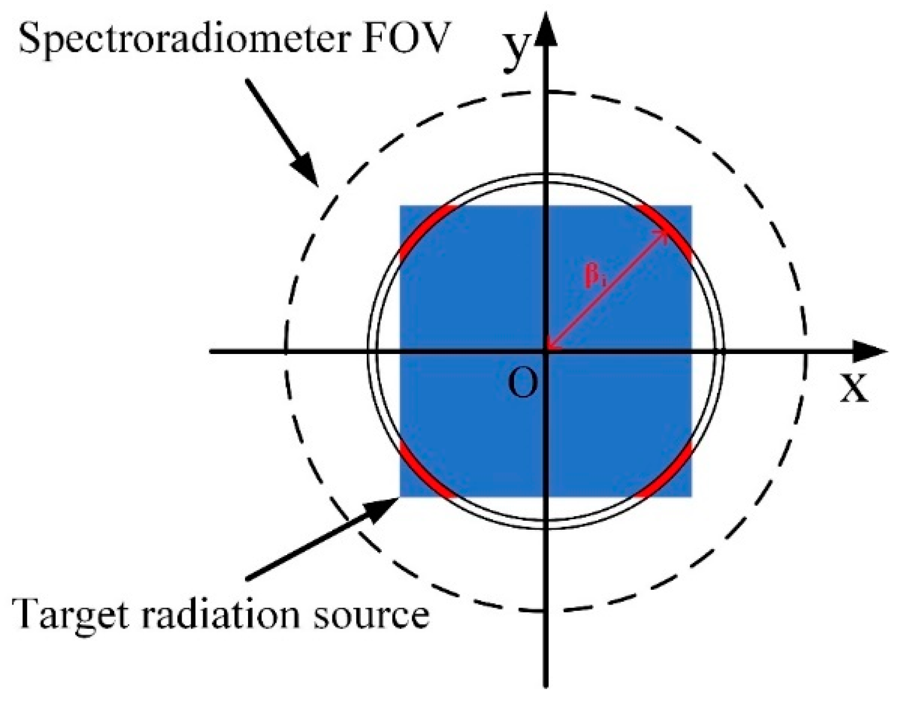 Photonics 09 00056 g007